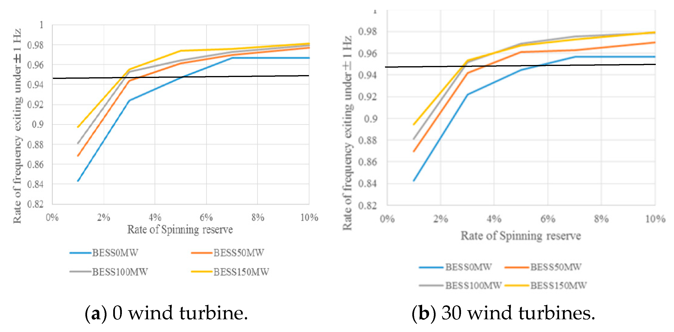 Energies 13 02945 g011a