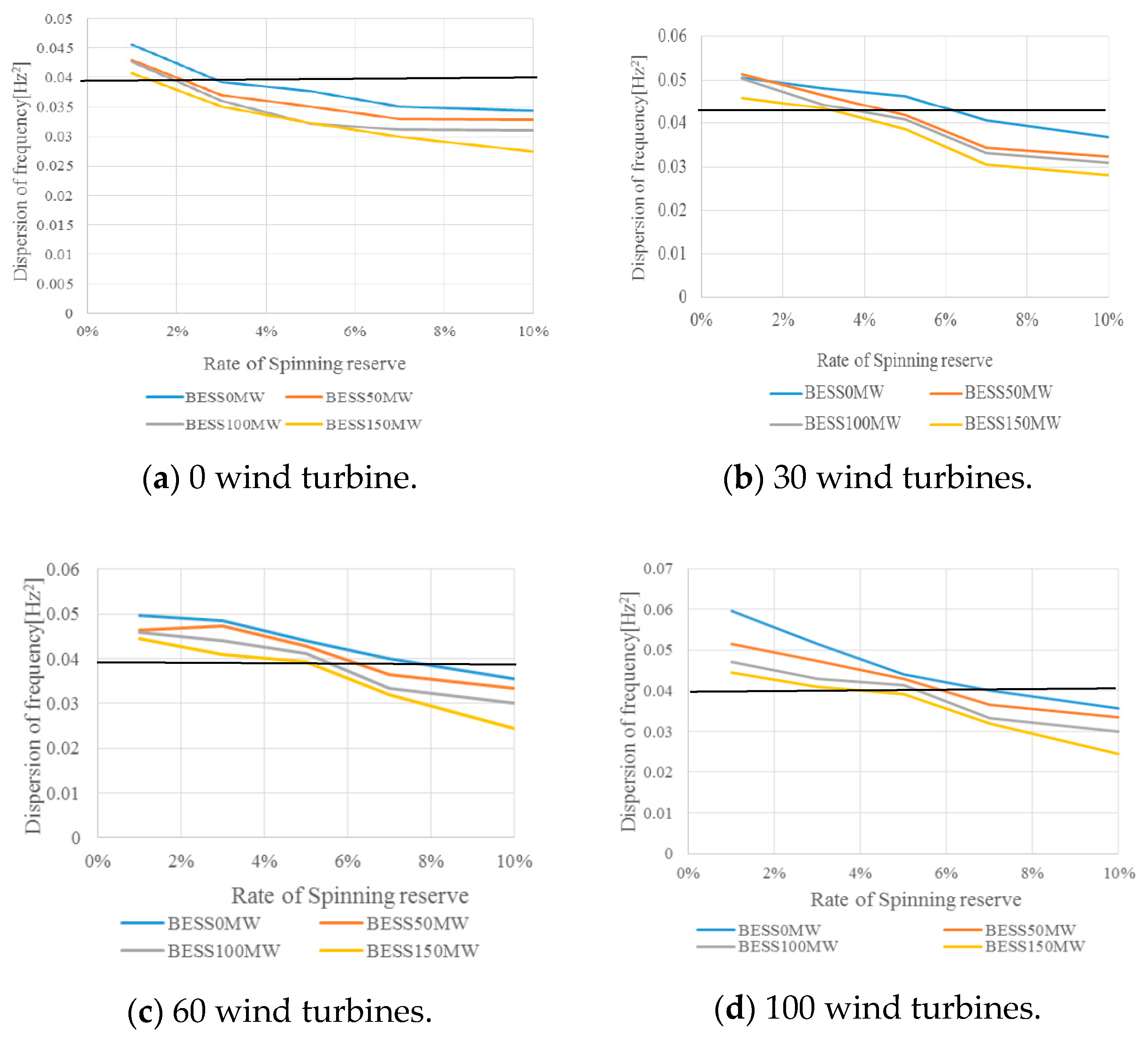 Energies 13 02945 g013