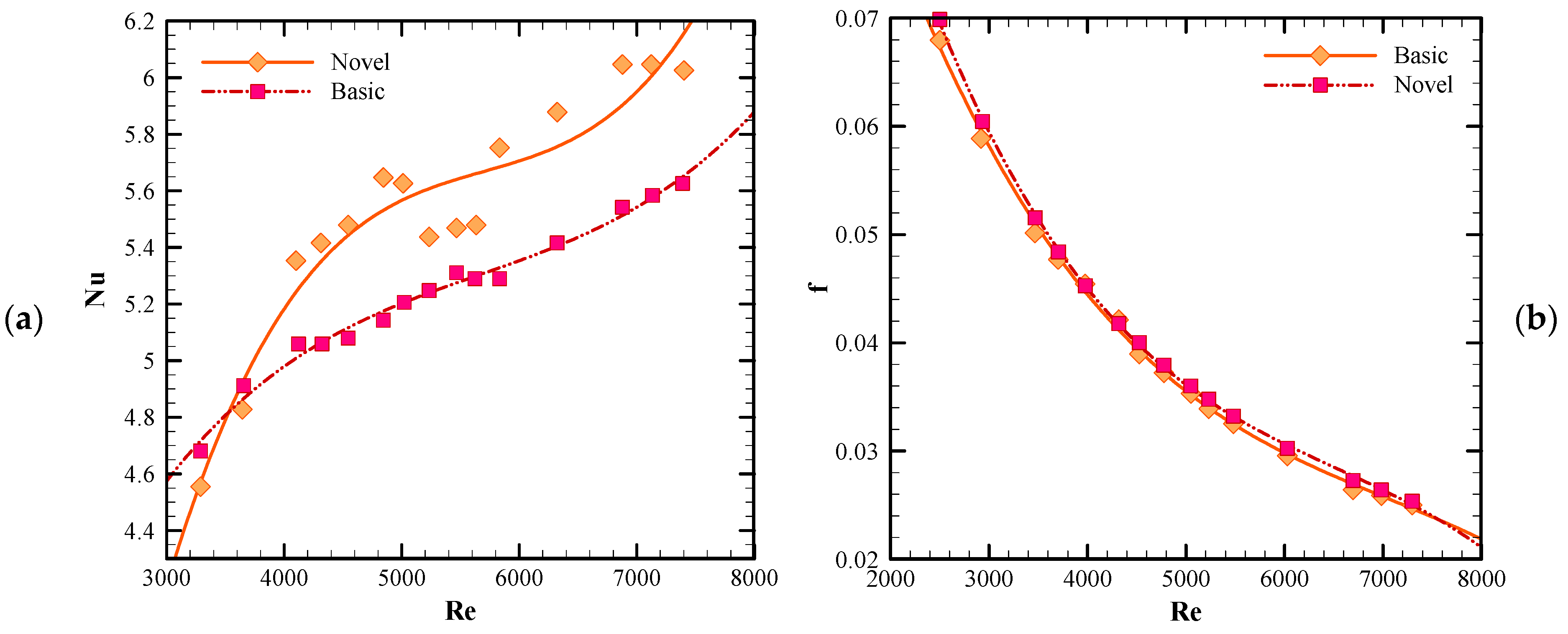 Energies 13 02946 g006