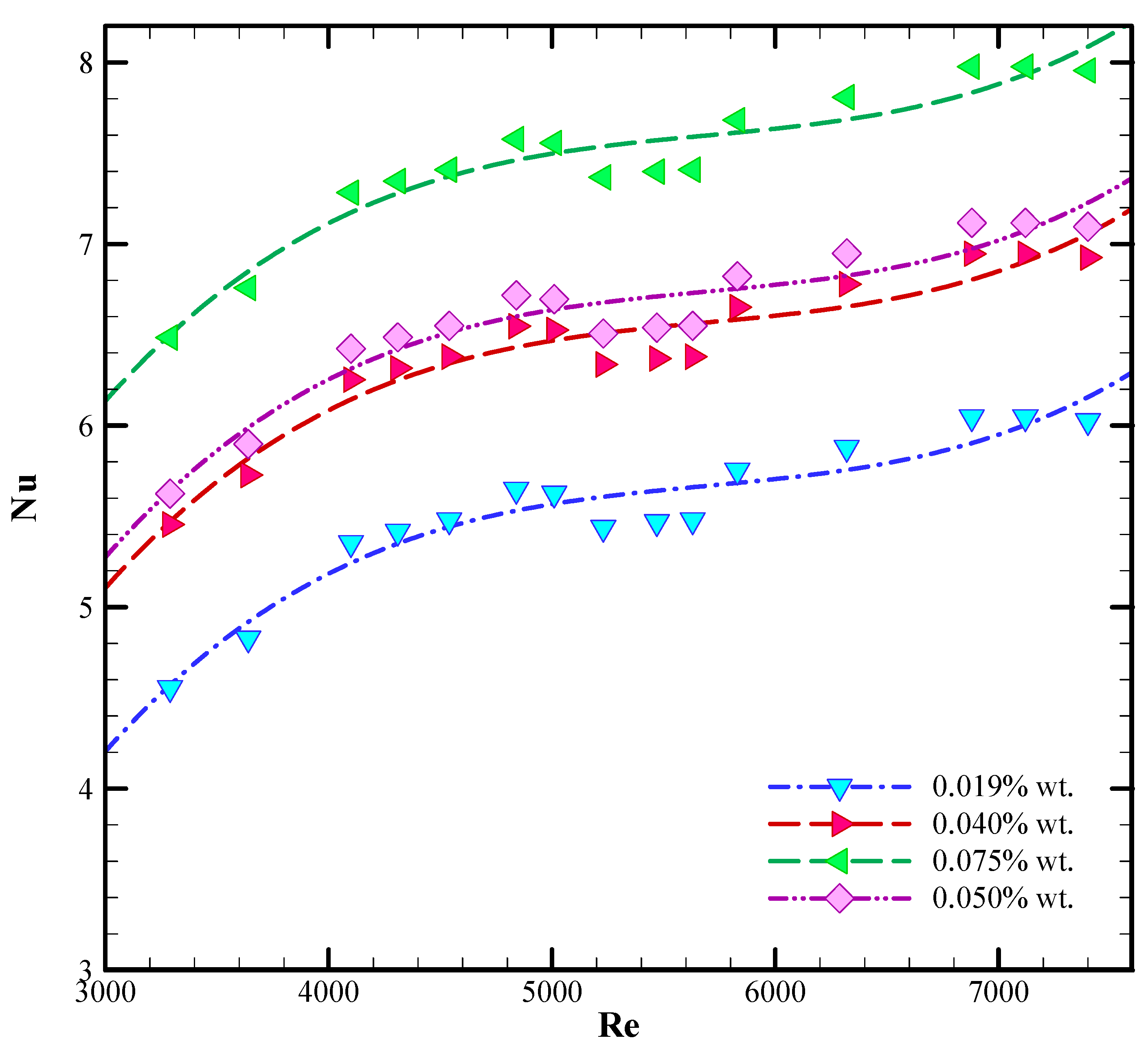 Energies 13 02946 g013