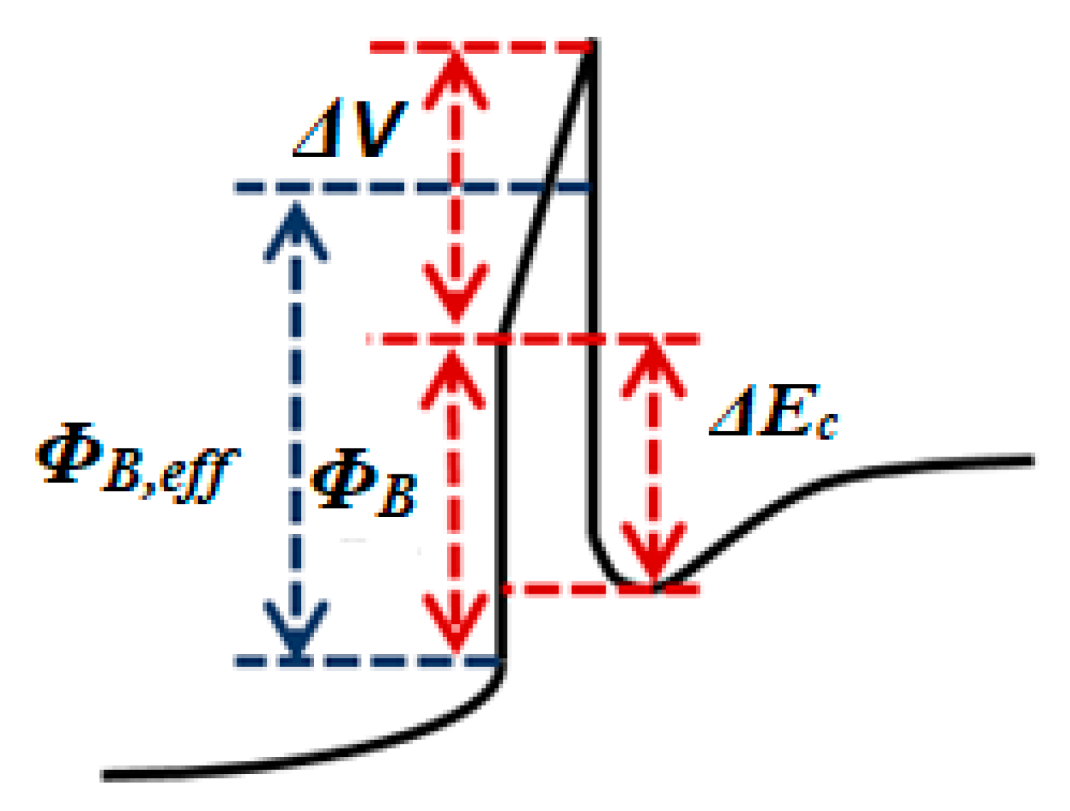 Energies 13 02948 g003