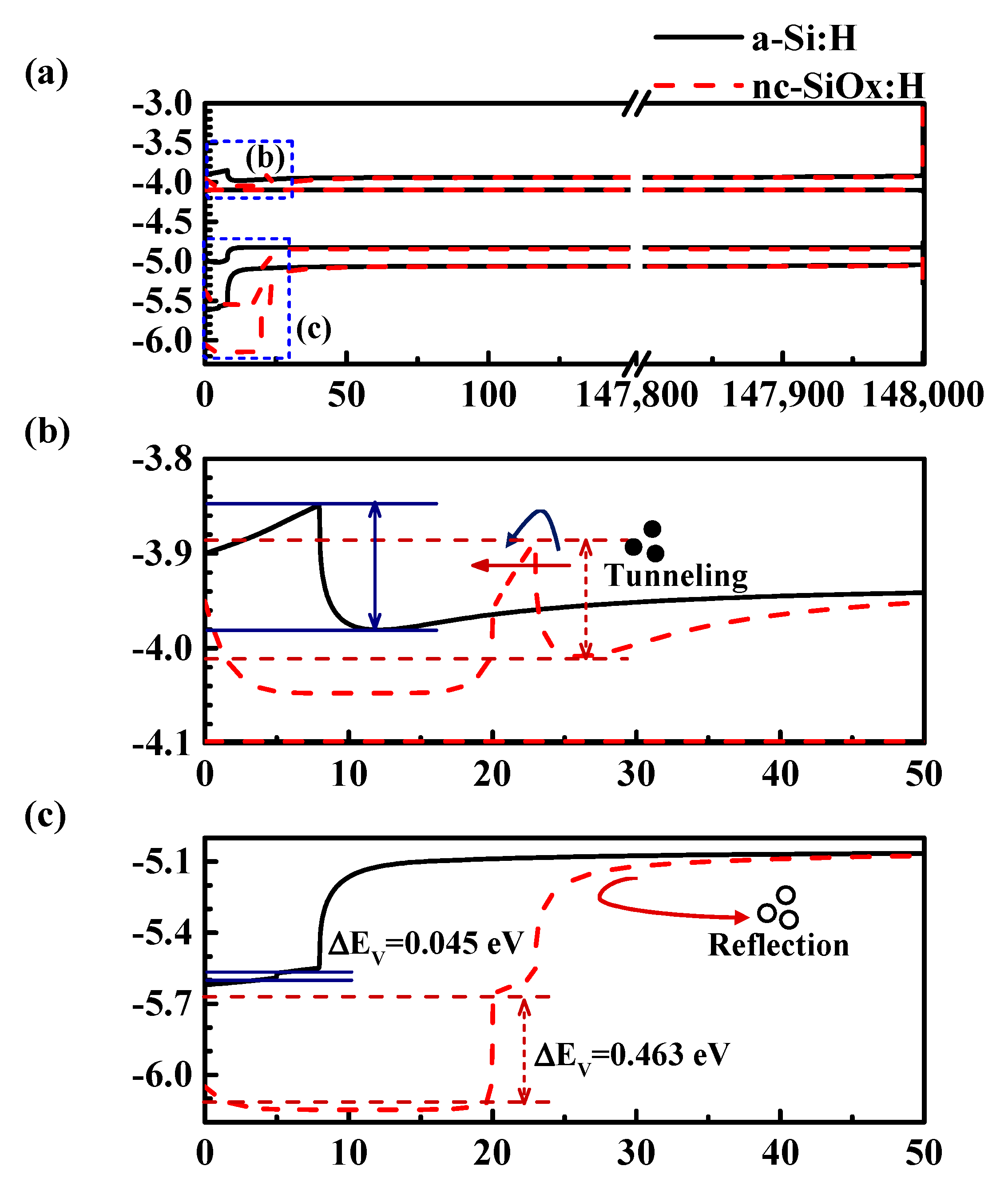 Energies 13 02948 g004