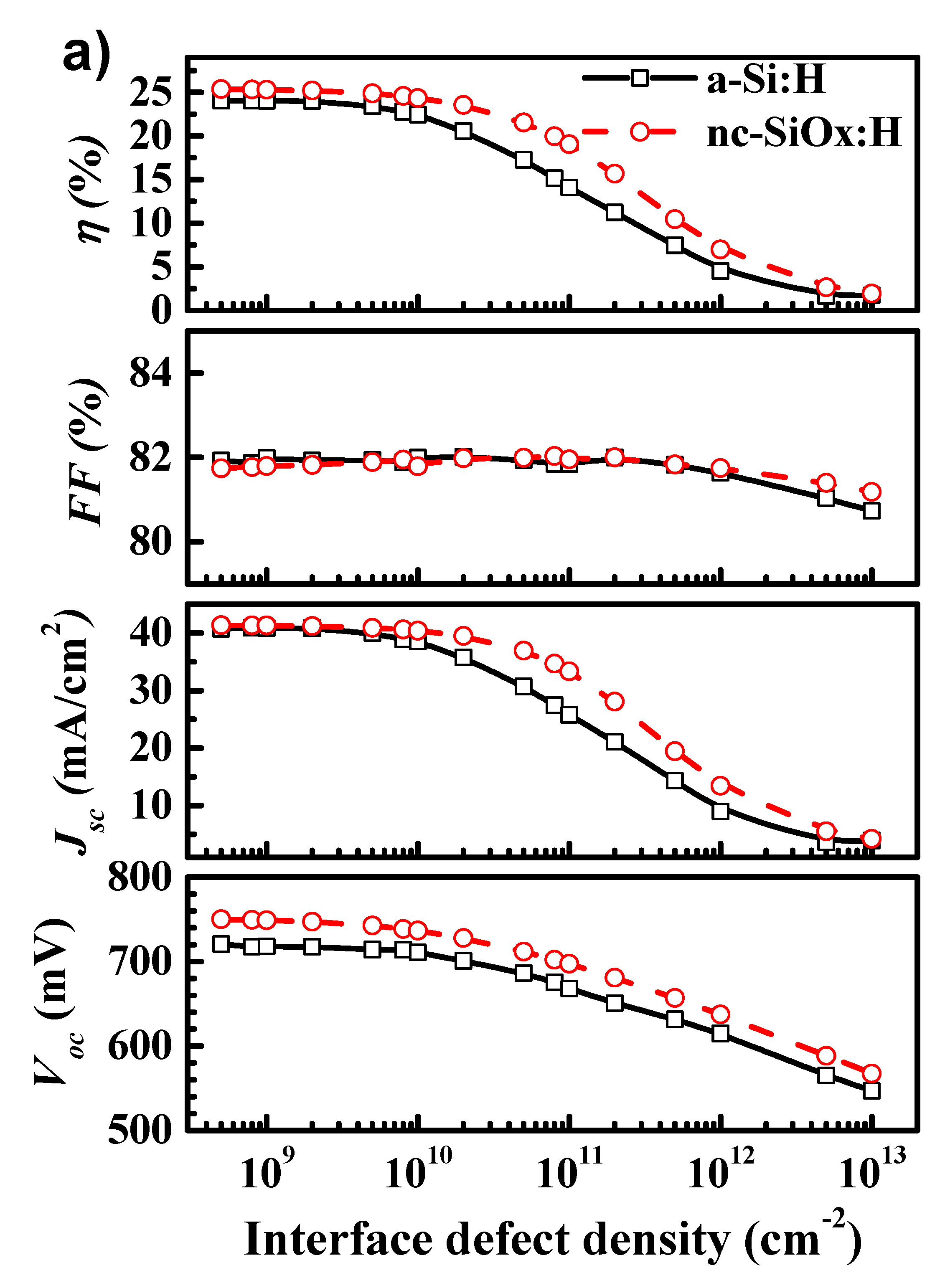 Energies 13 02948 g006a