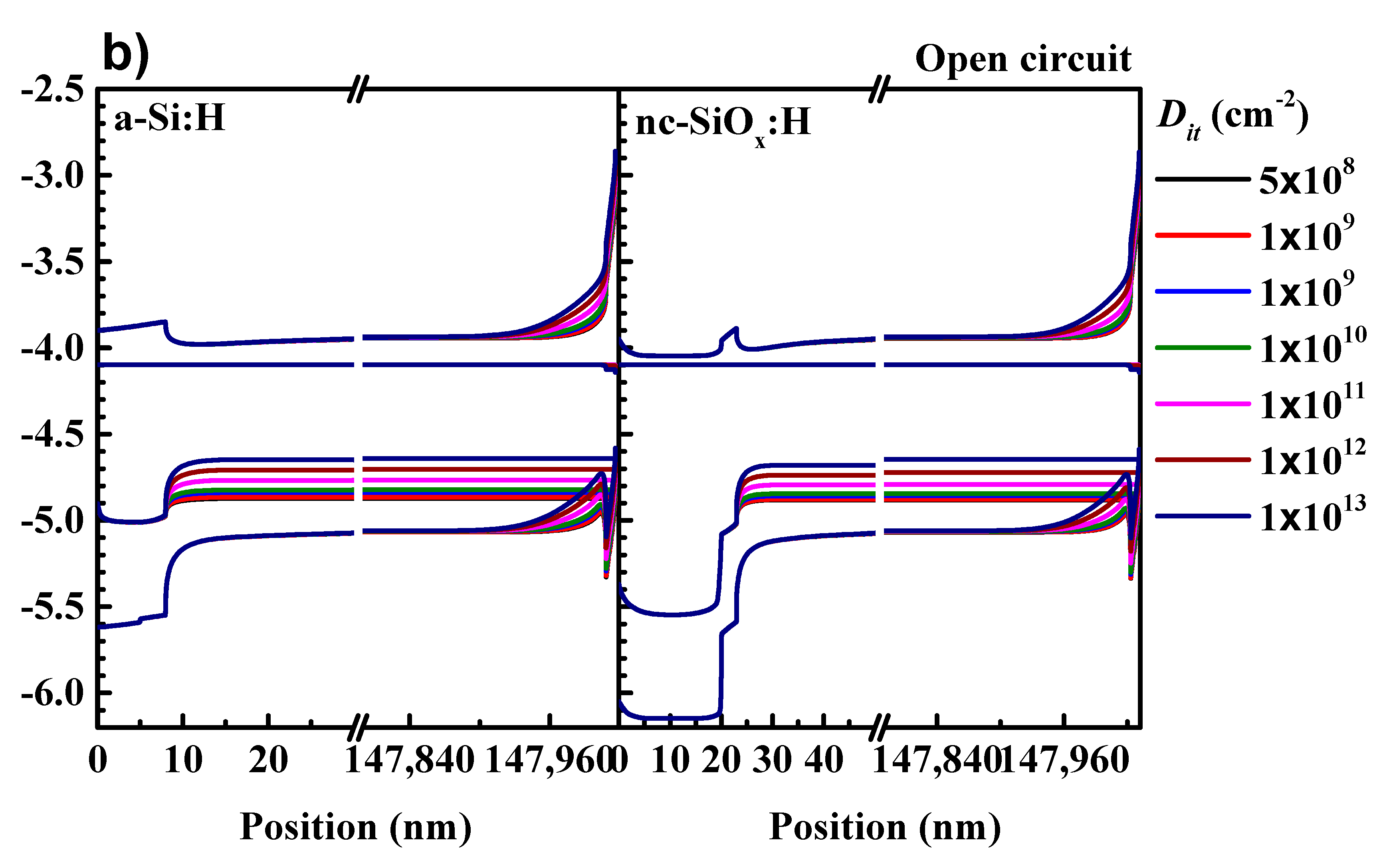 Energies 13 02948 g006b