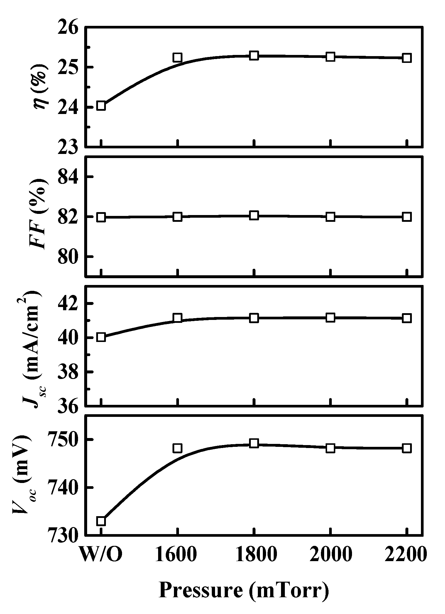 Energies 13 02948 g009