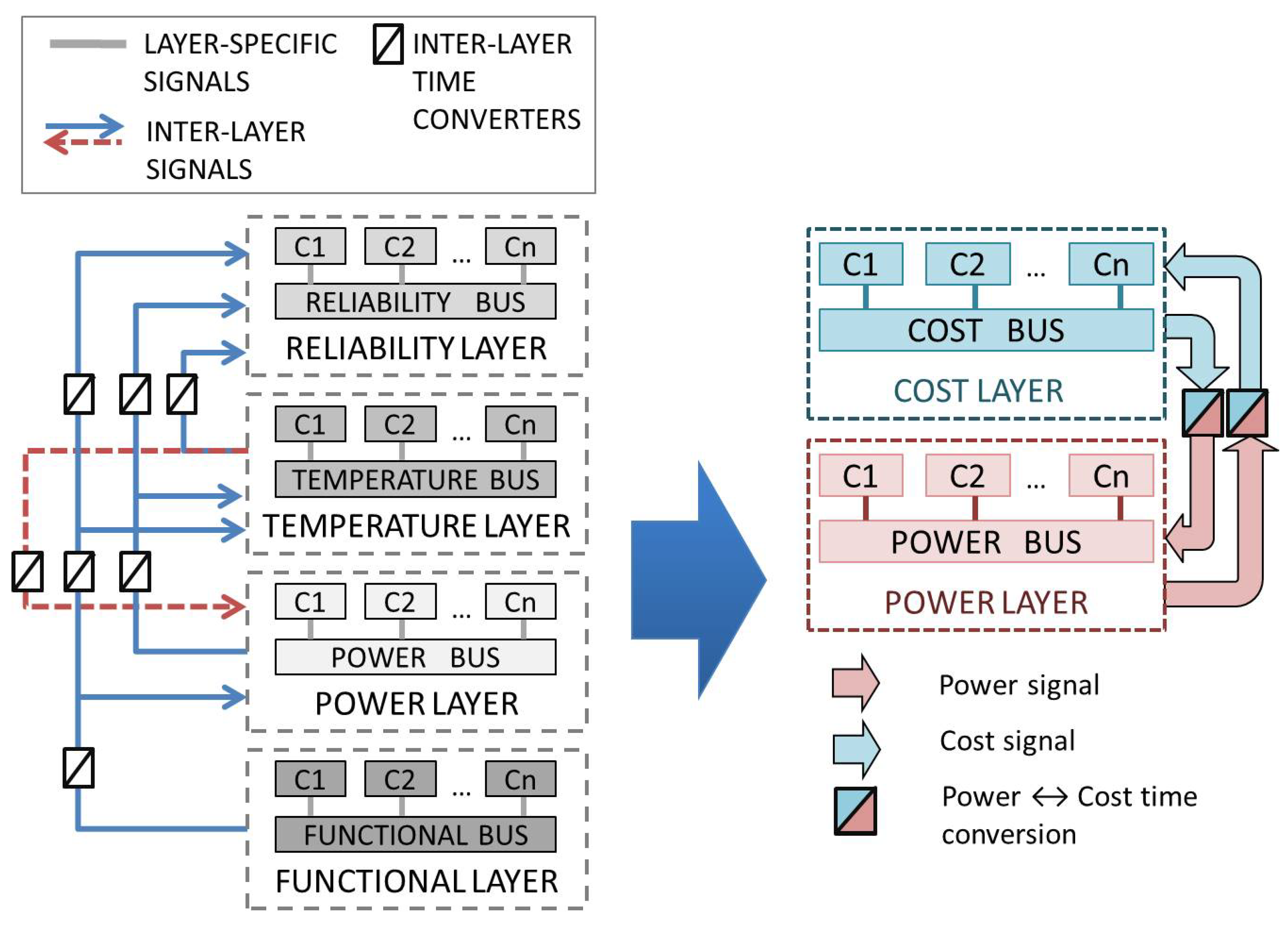 Energies 13 02949 g001