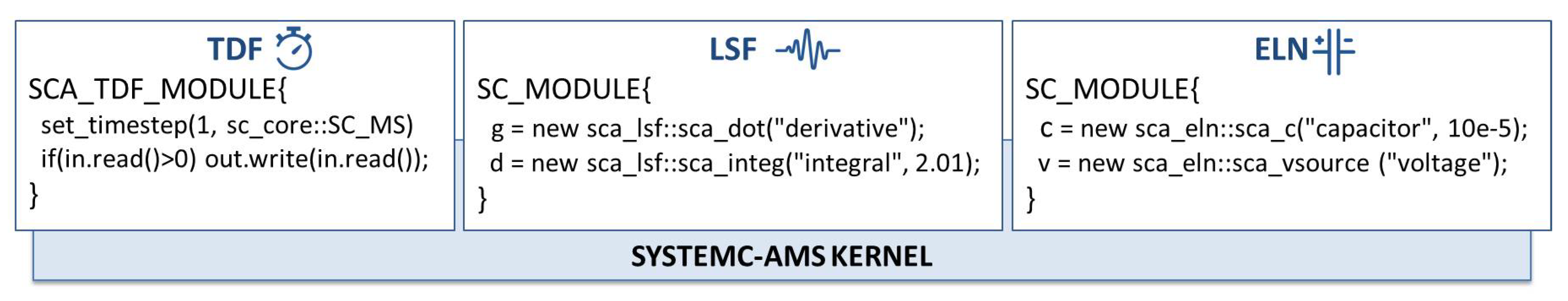 Energies 13 02949 g003