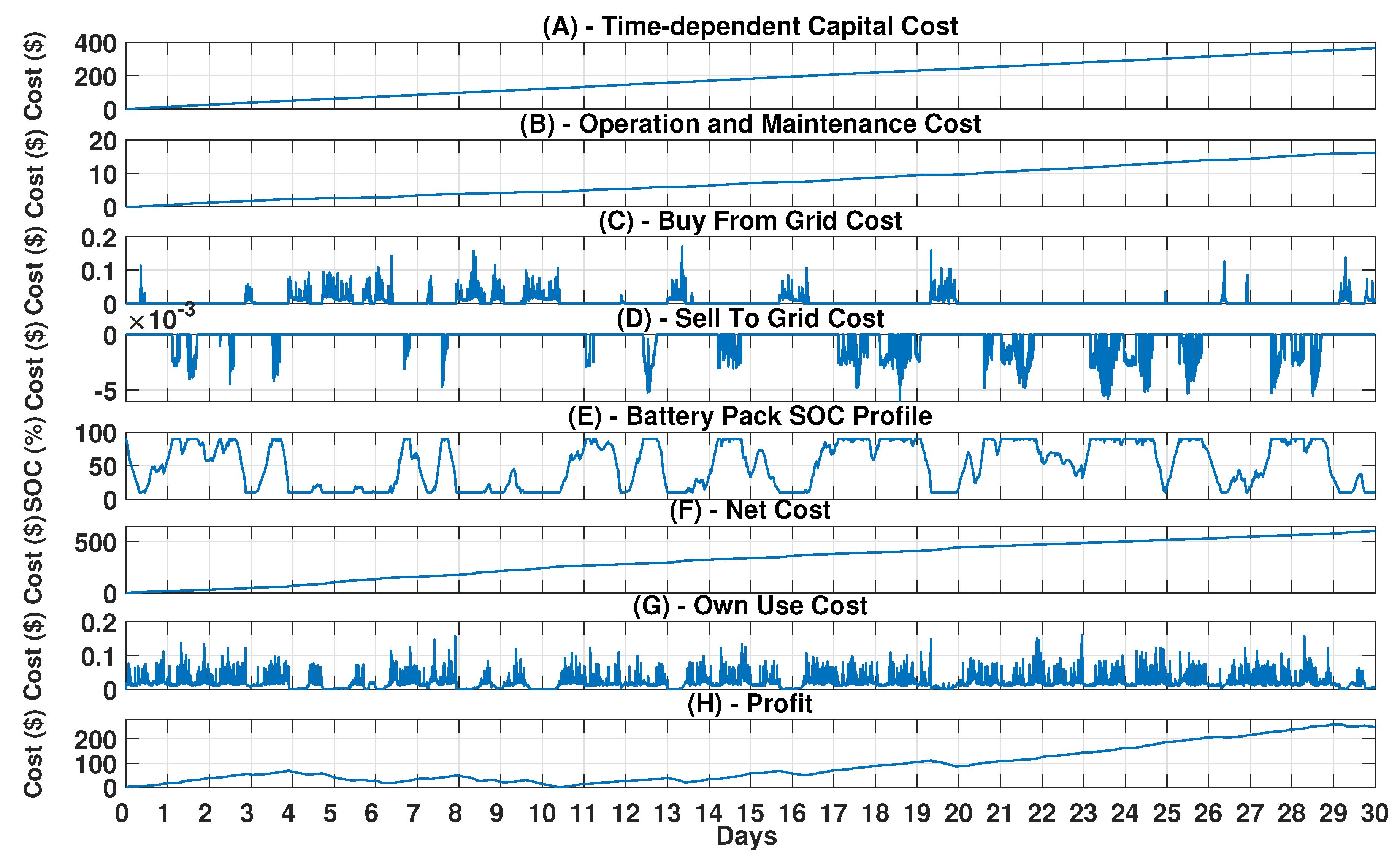 Energies 13 02949 g007