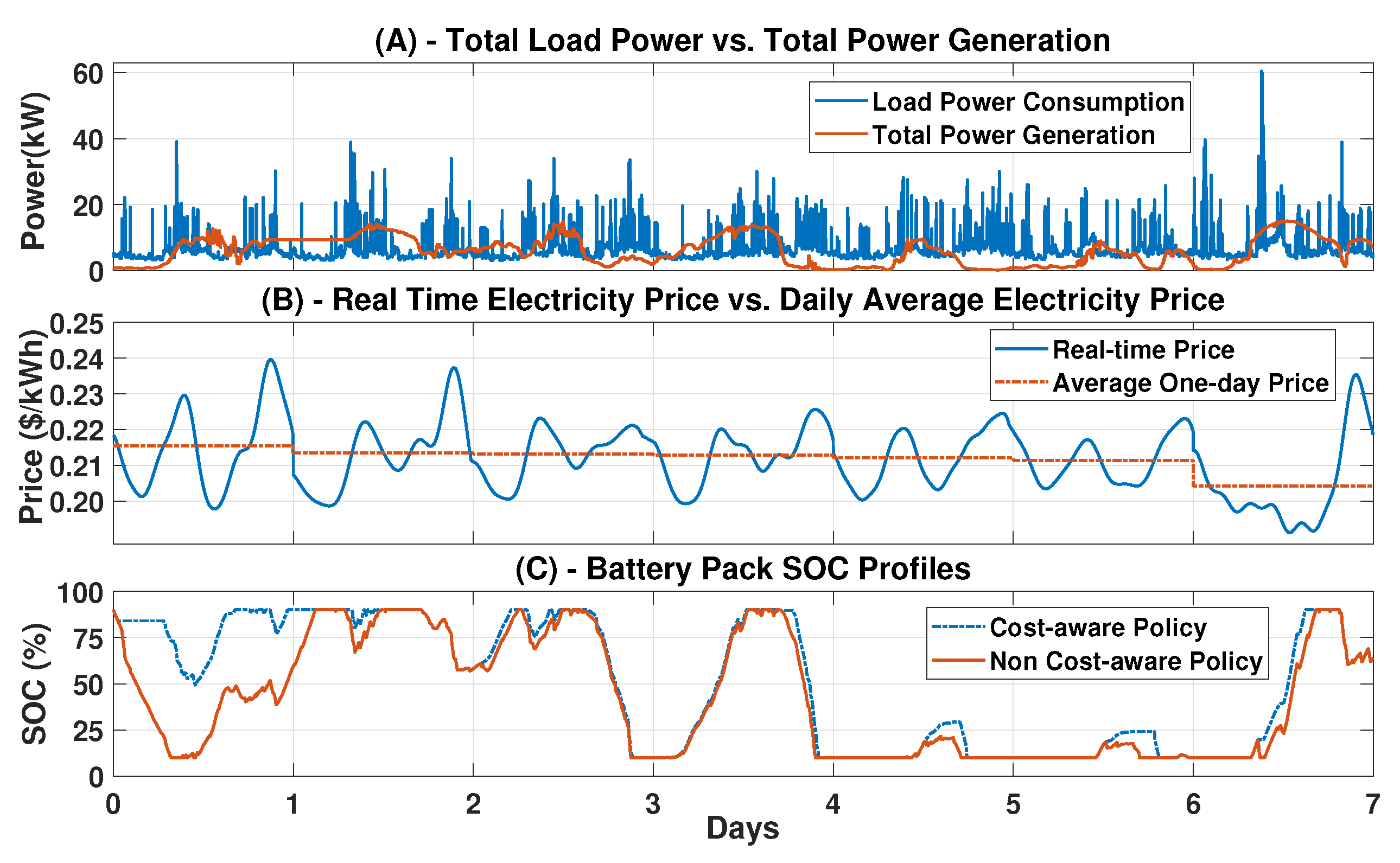 Energies 13 02949 g009