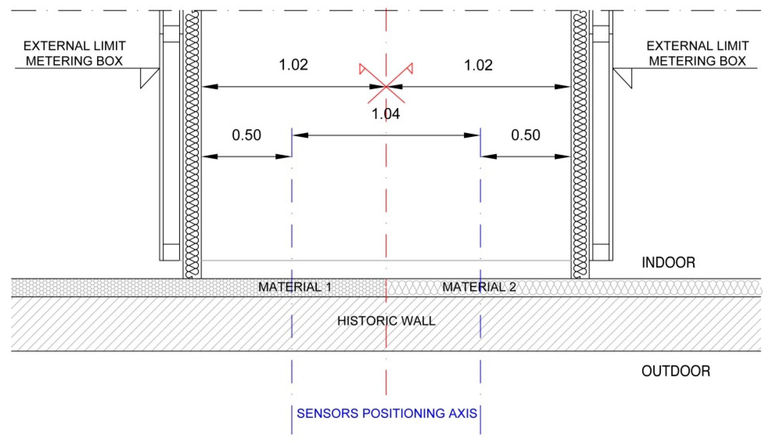 Energies 13 02950 g004