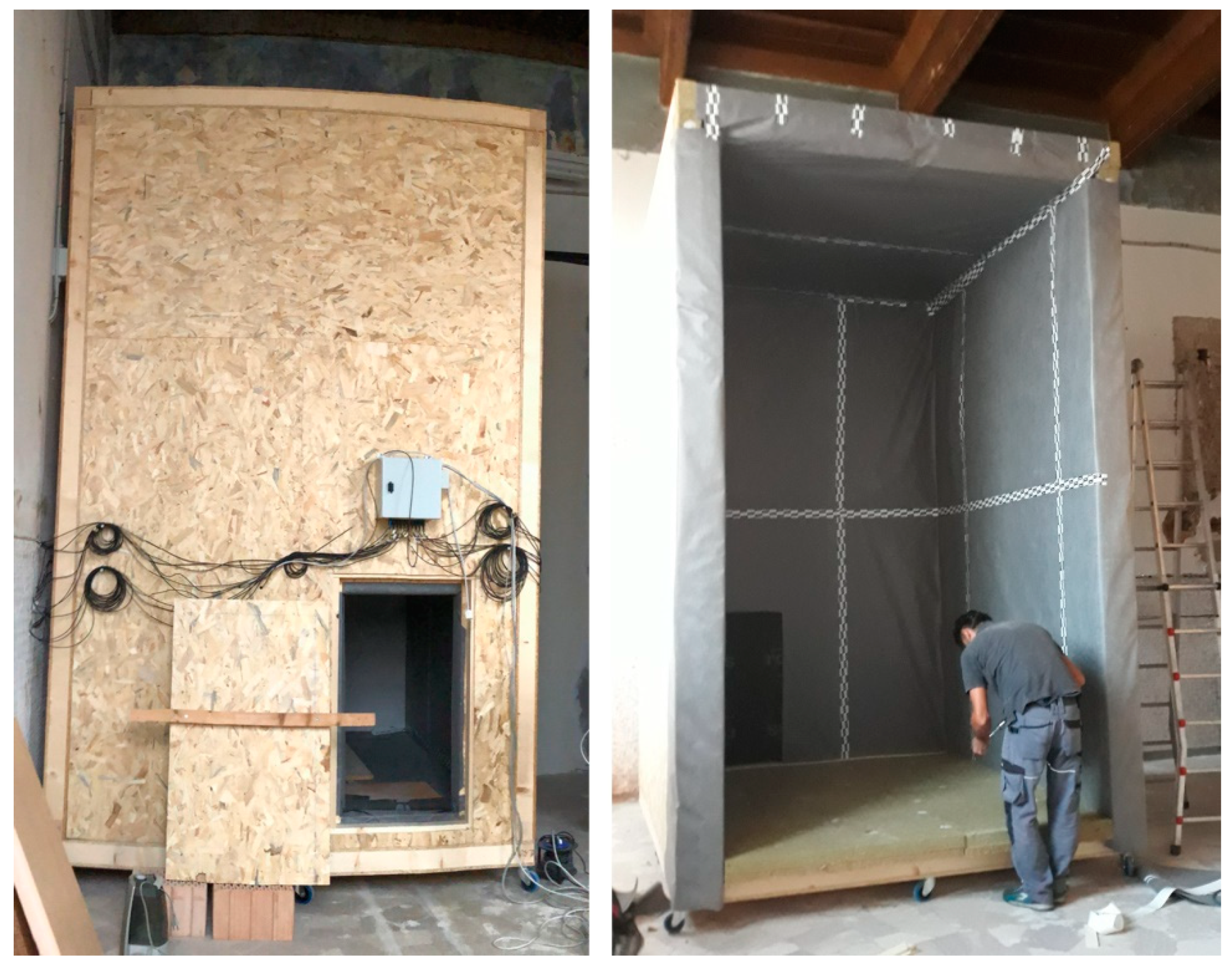 Energies 13 02950 g005