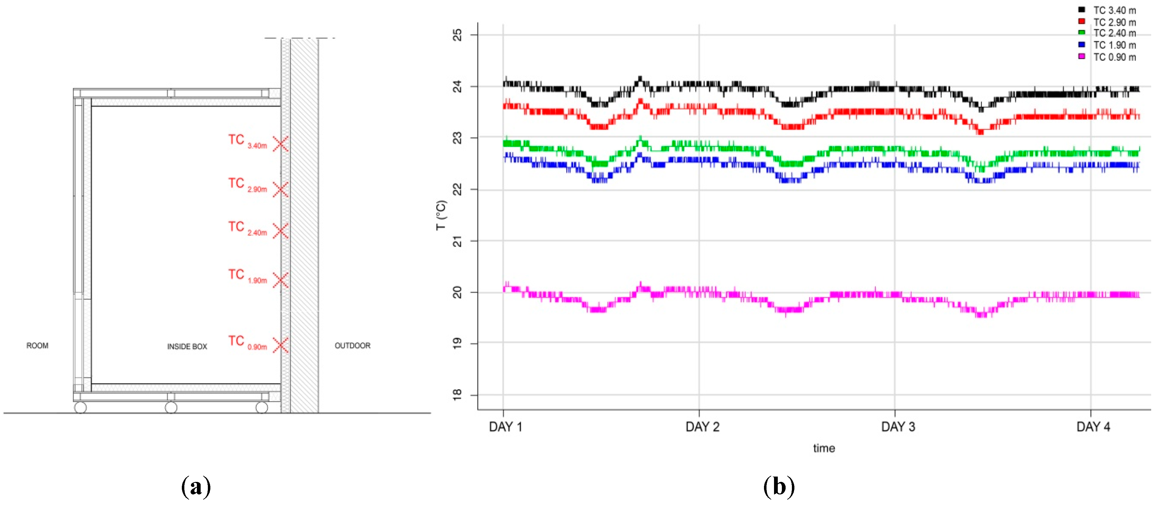 Energies 13 02950 g007