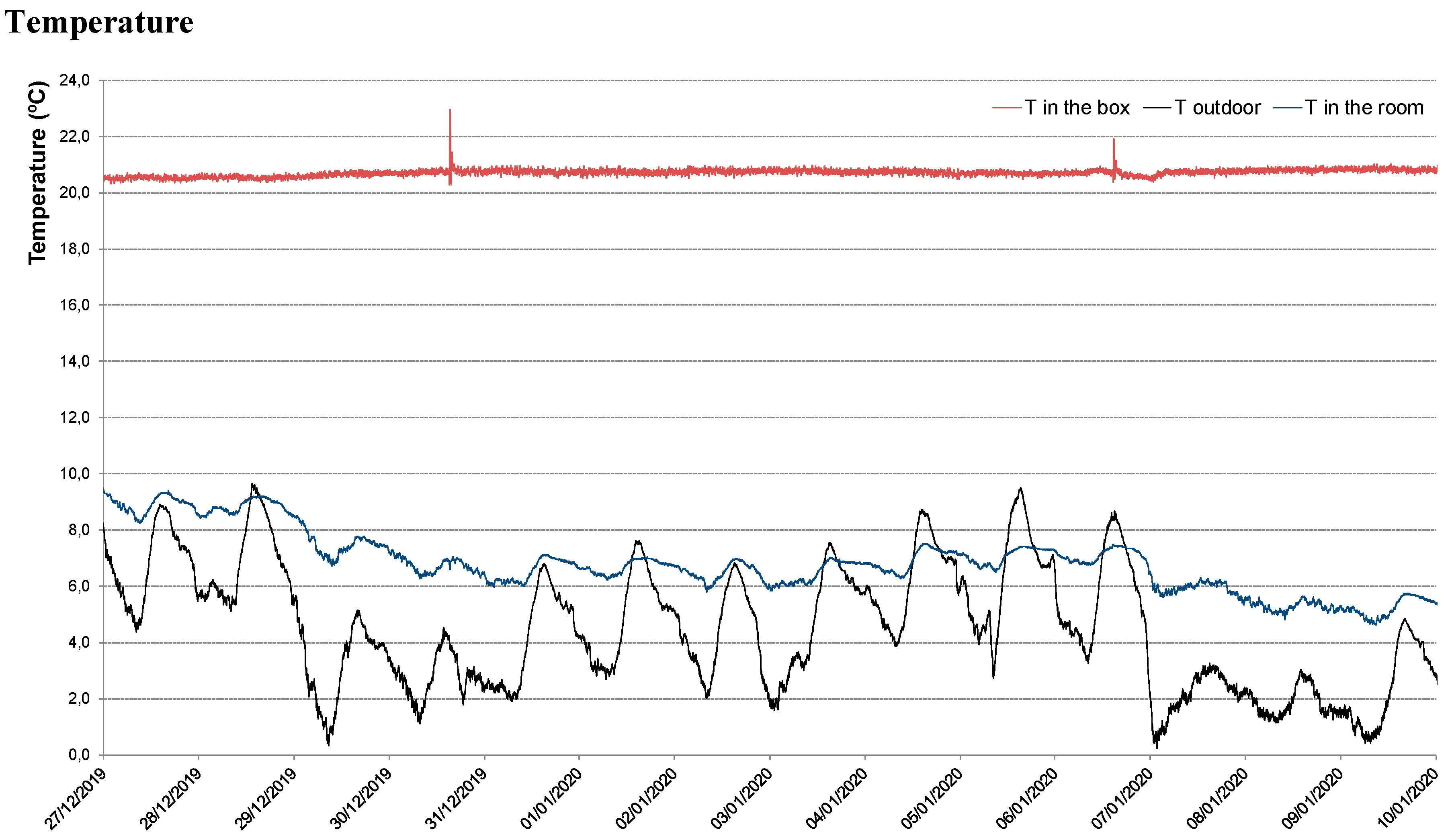 Energies 13 02950 g009a