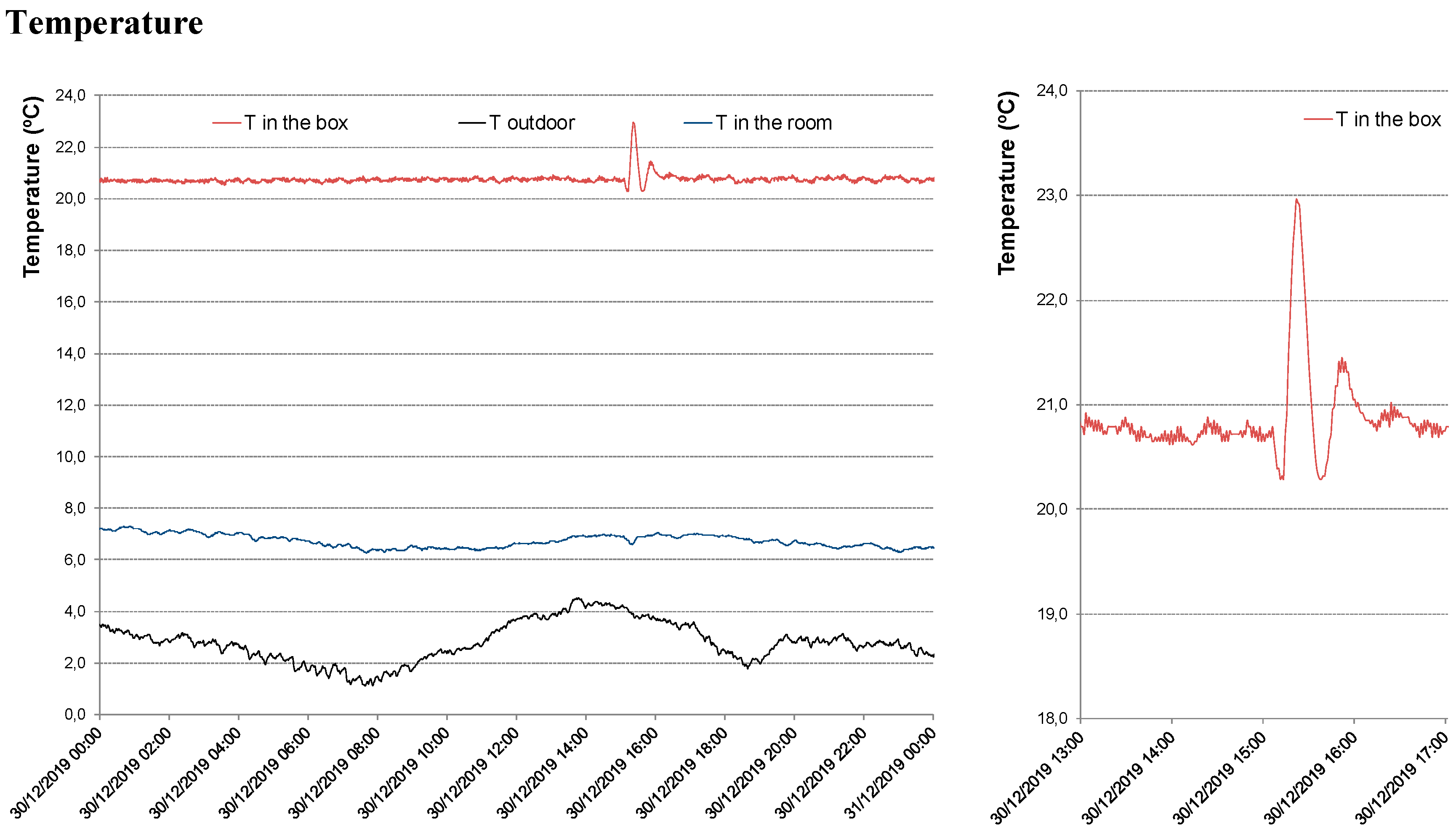 Energies 13 02950 g010a