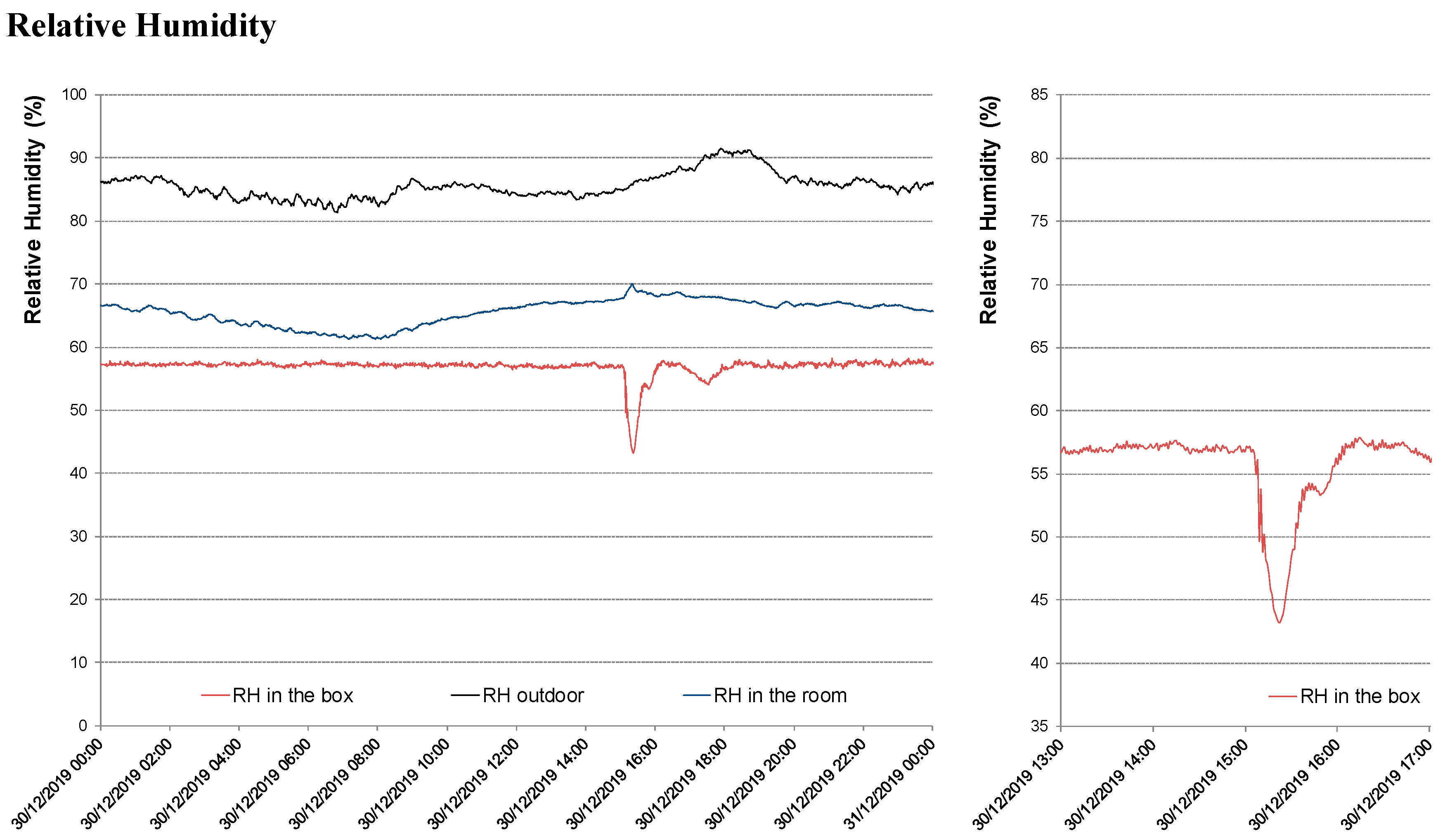 Energies 13 02950 g010b