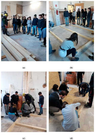 Energies 13 02950 g0a1