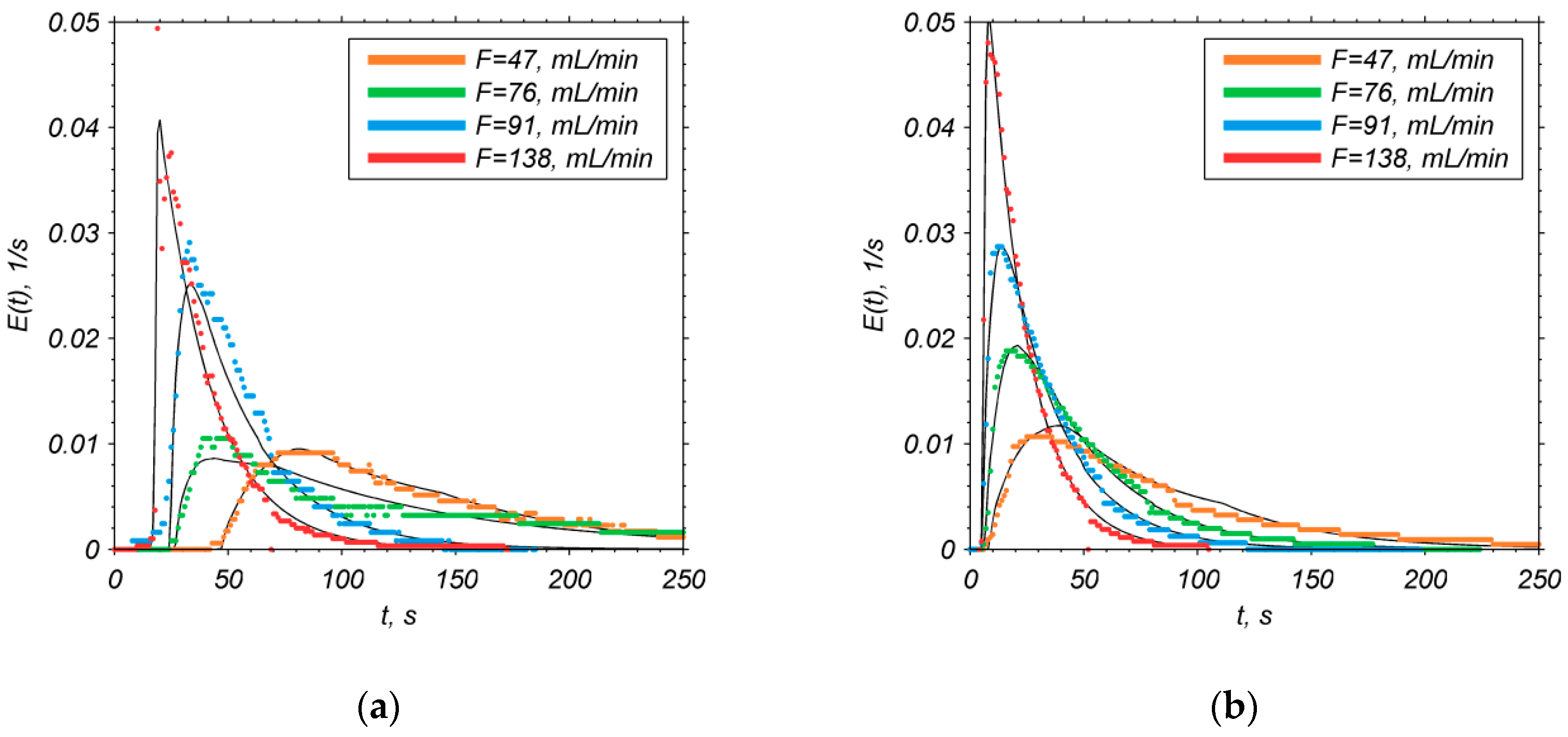 Energies 13 02952 g002