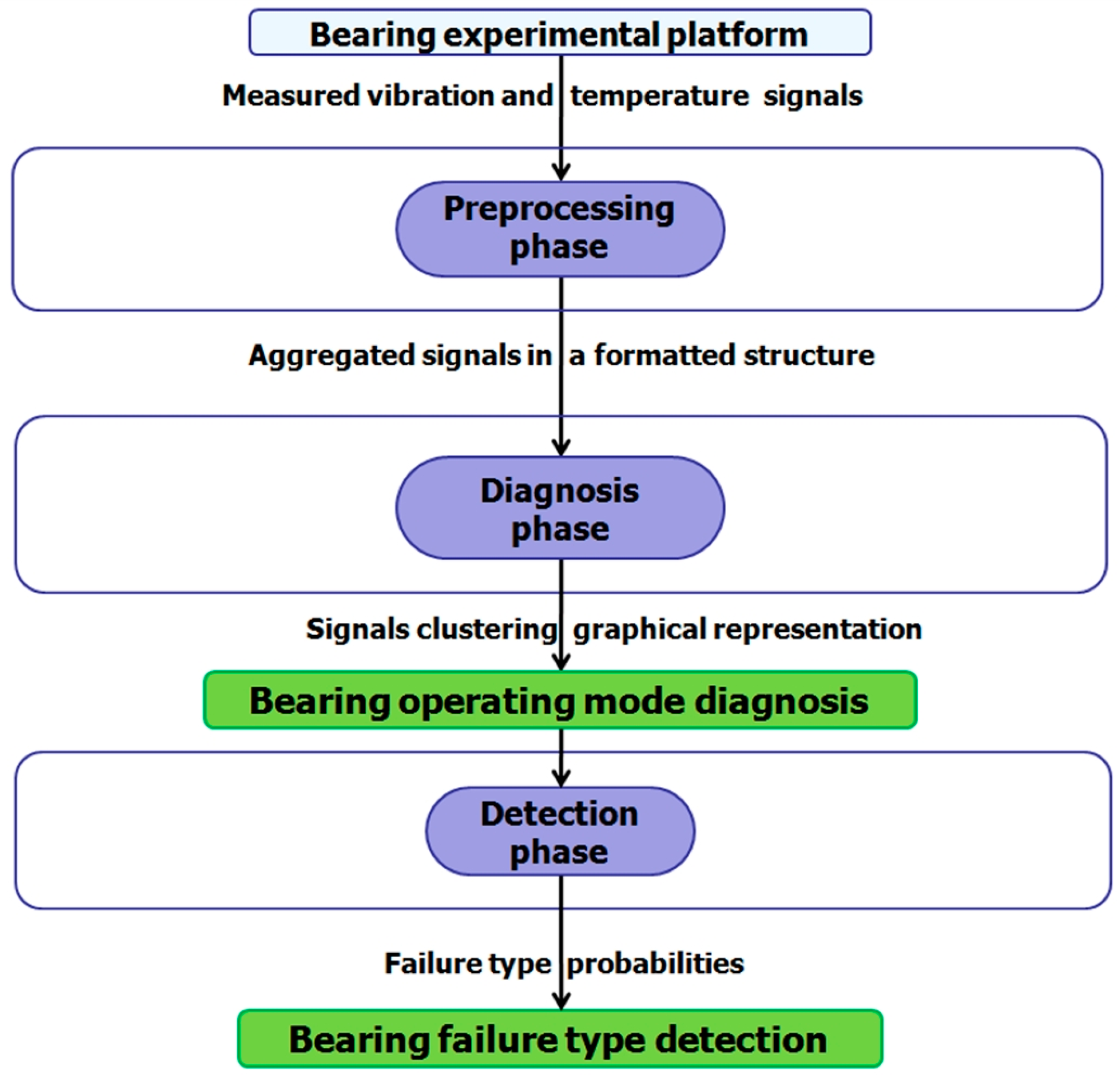 Energies 13 02953 g001