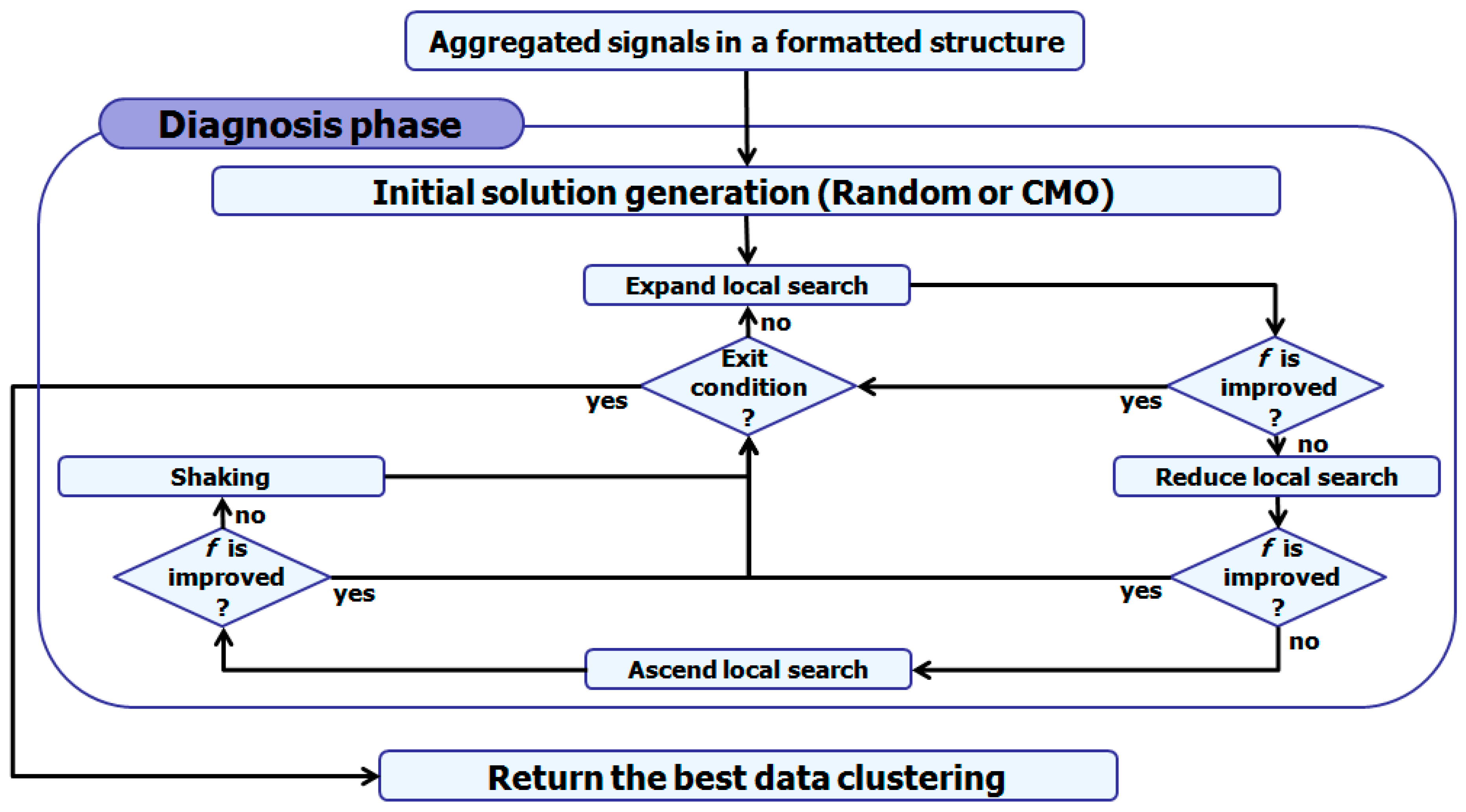 Energies 13 02953 g004