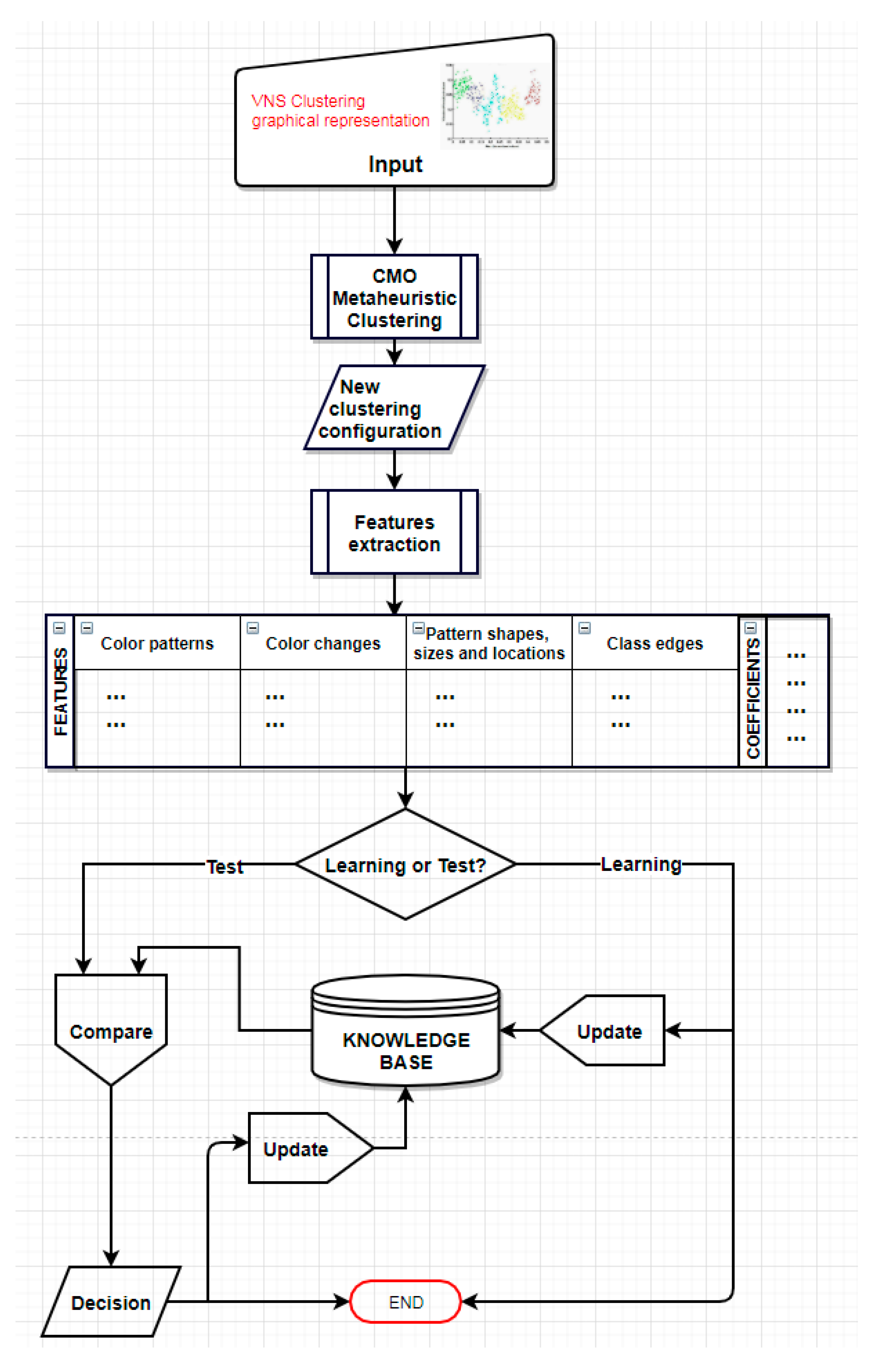 Energies 13 02953 g007