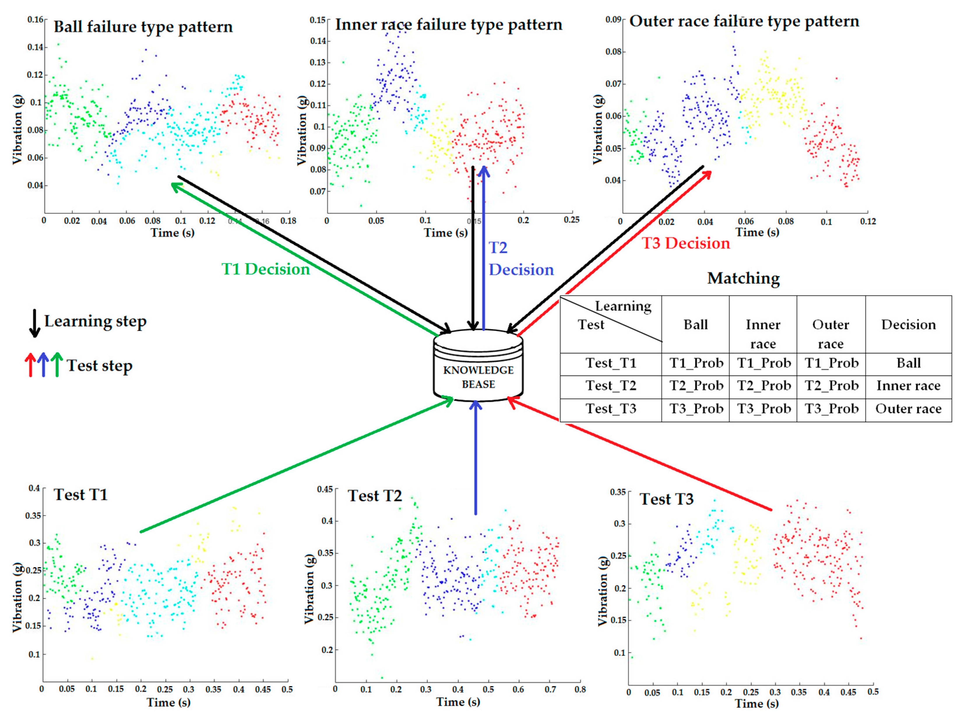 Energies 13 02953 g008