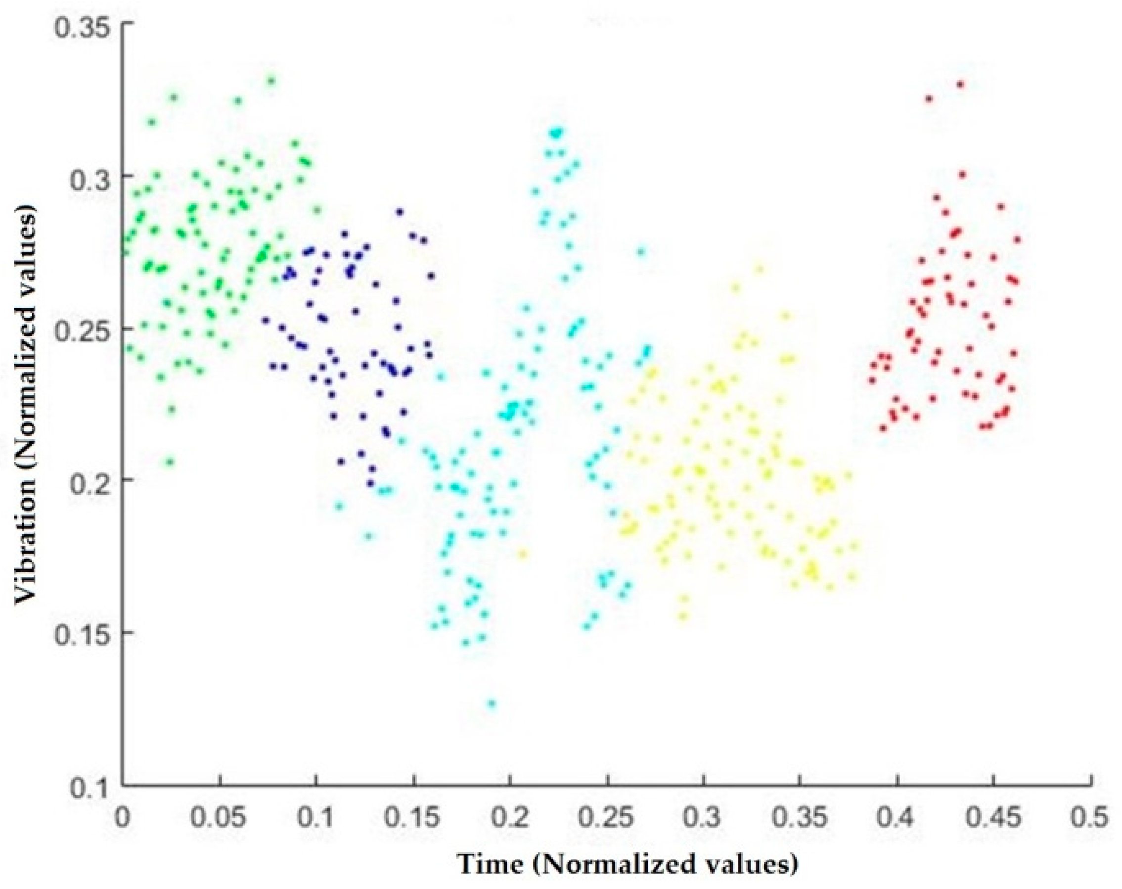 Energies 13 02953 g009