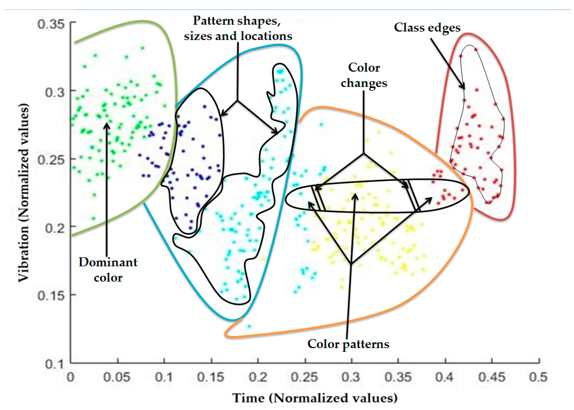 Energies 13 02953 g010