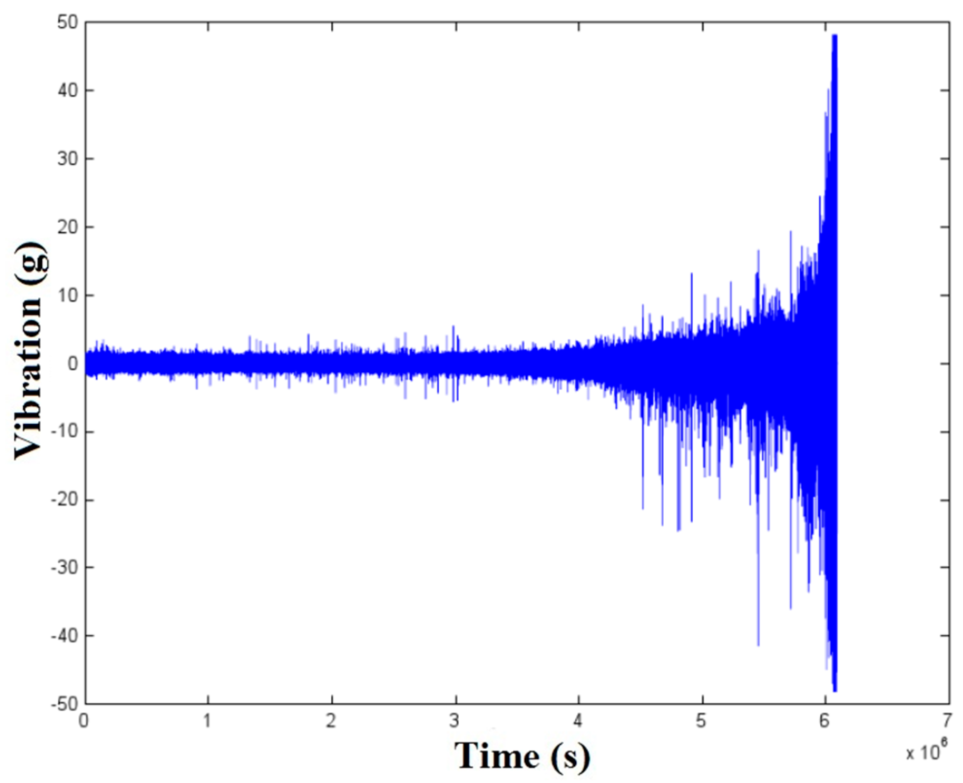 Energies 13 02953 g013
