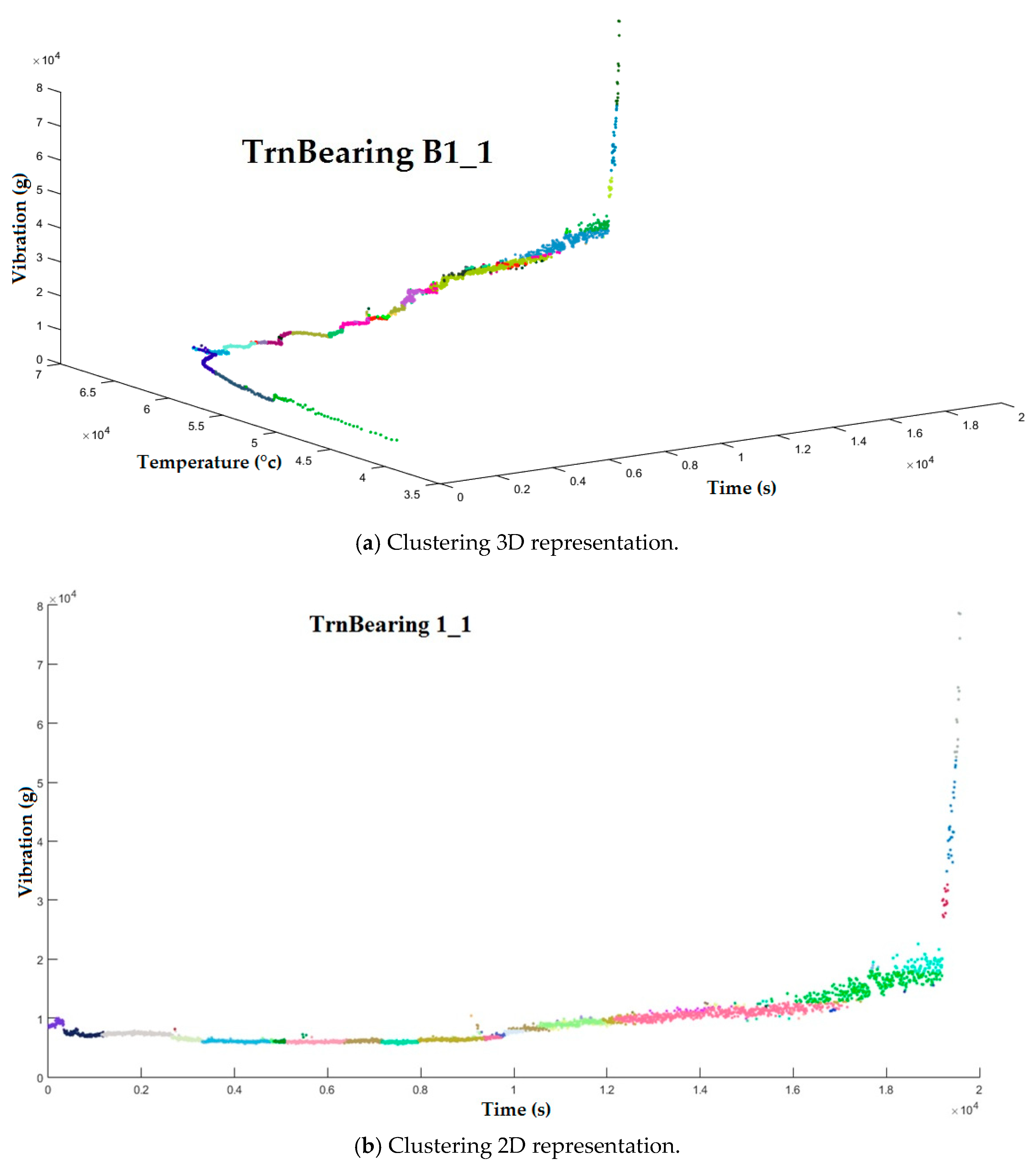 Energies 13 02953 g014