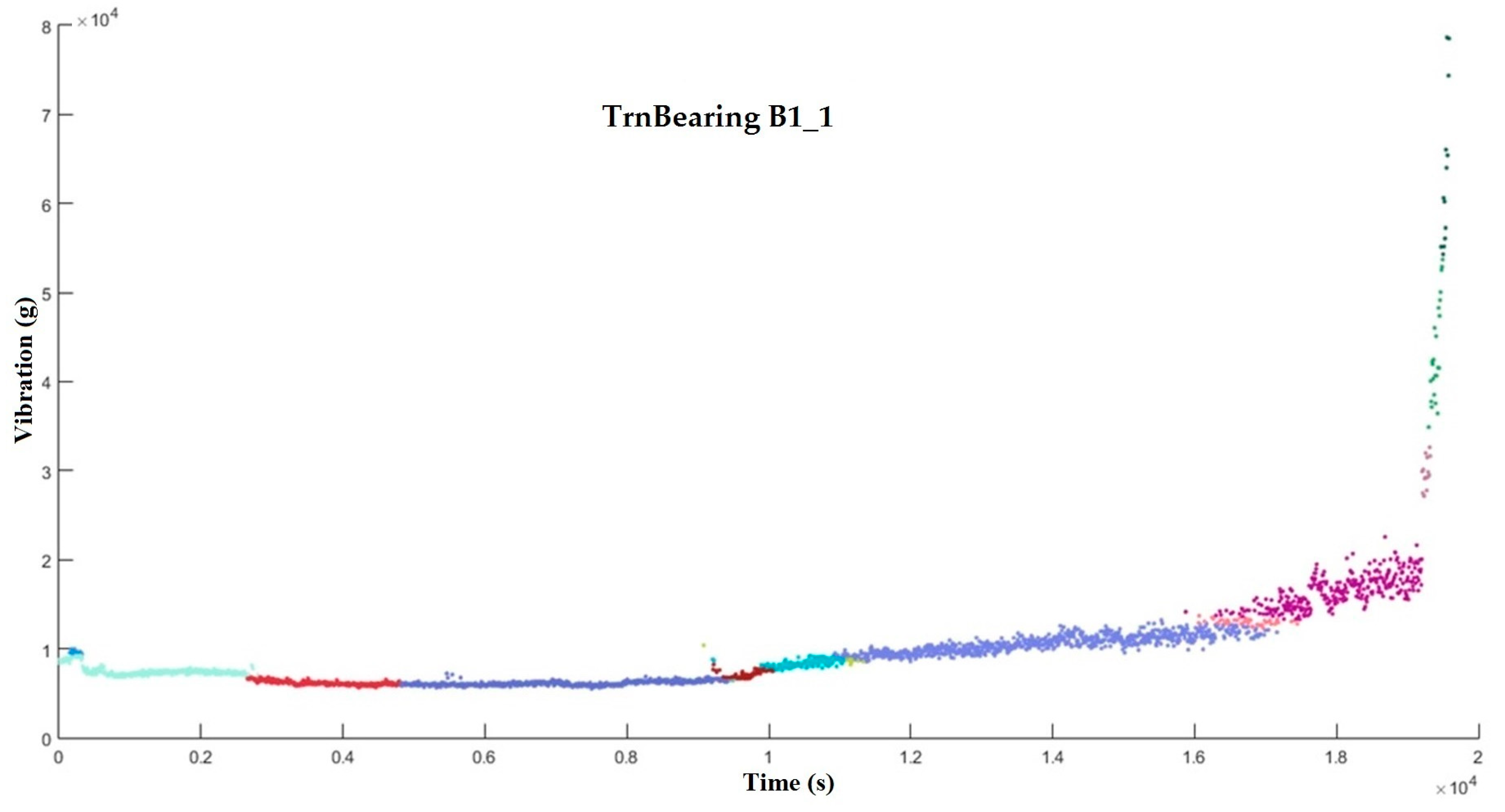 Energies 13 02953 g015