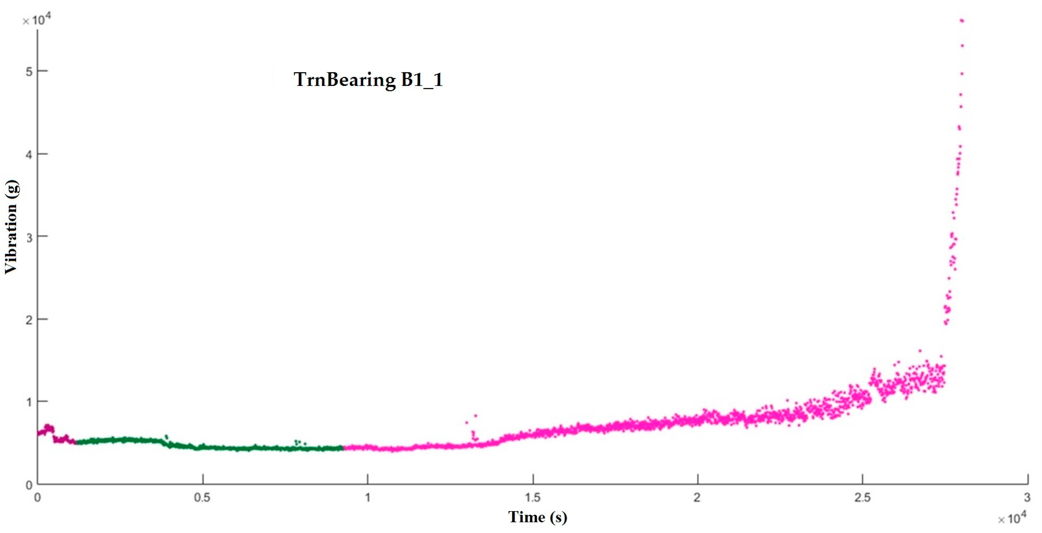 Energies 13 02953 g017