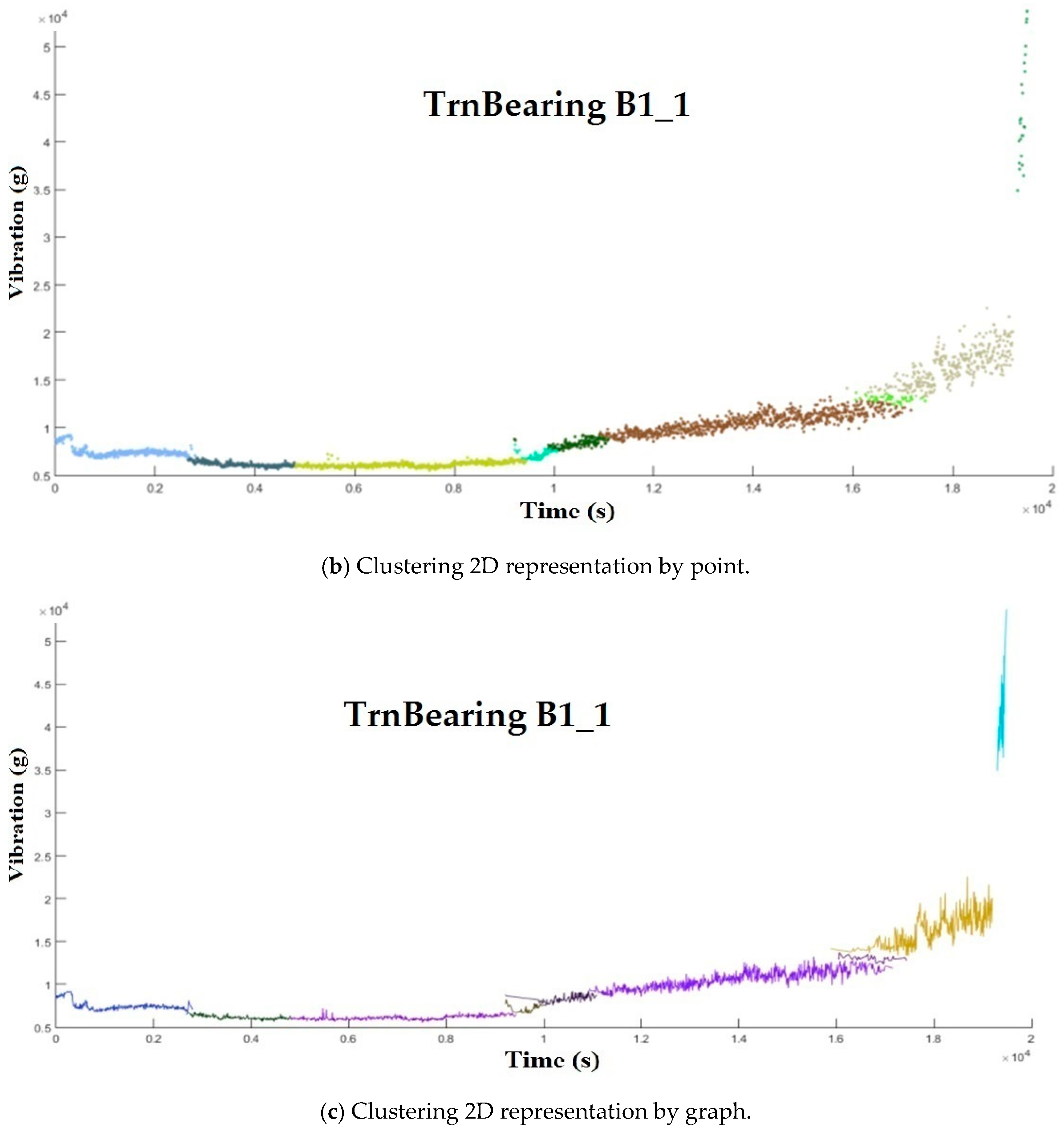 Energies 13 02953 g018b