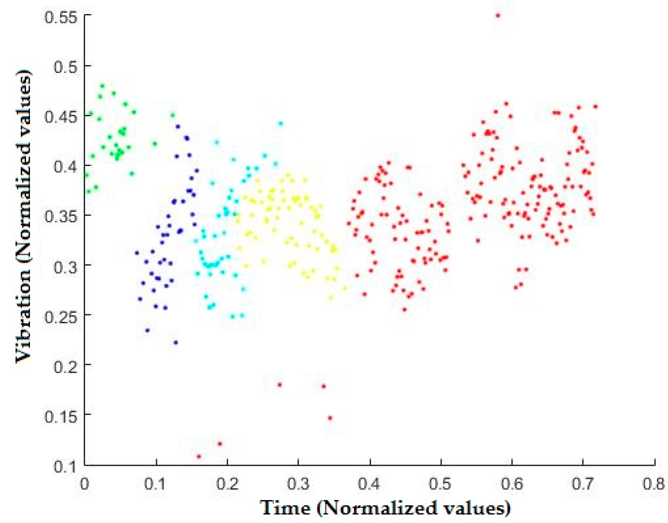 Energies 13 02953 g019