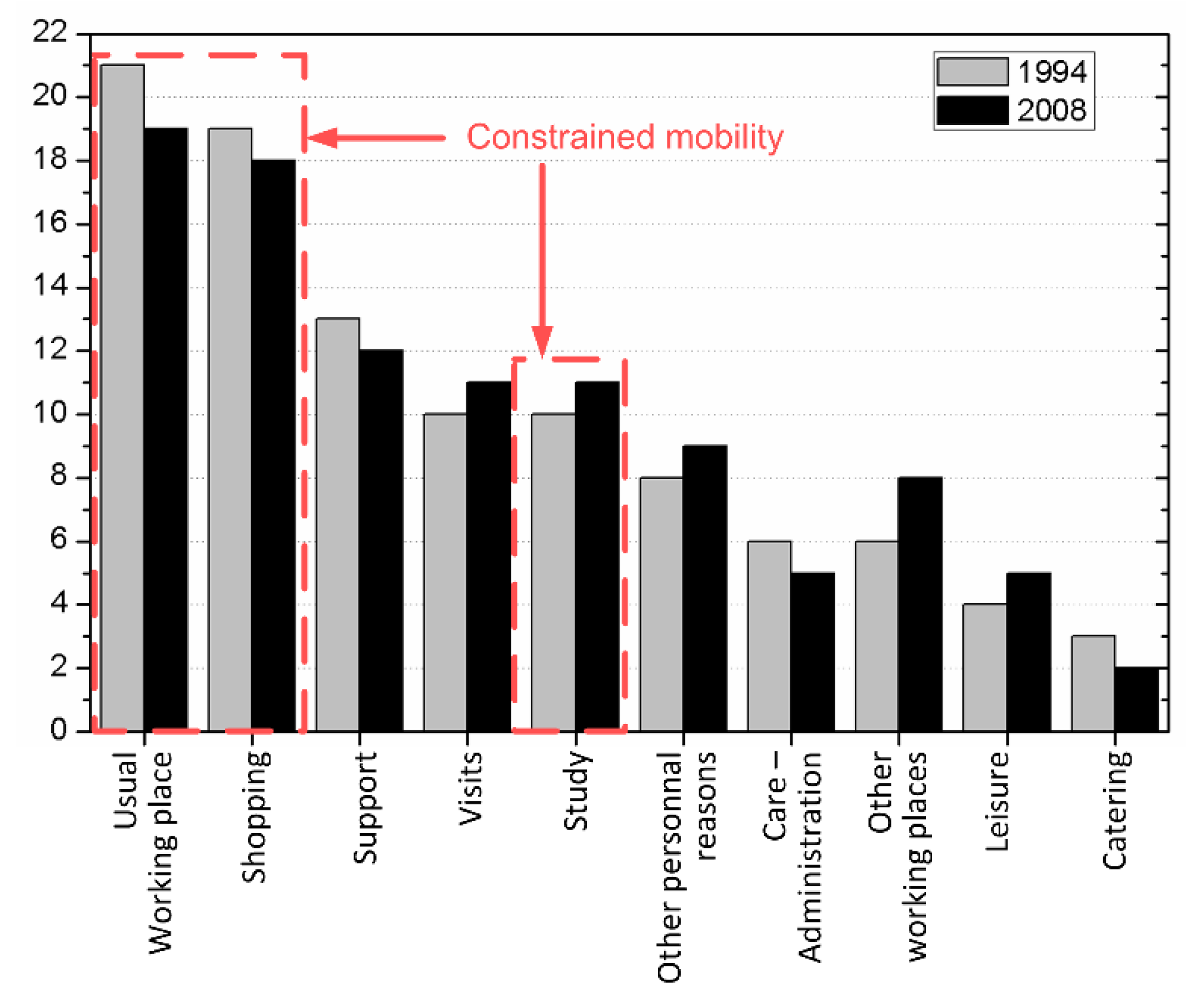 Energies 13 02954 g001