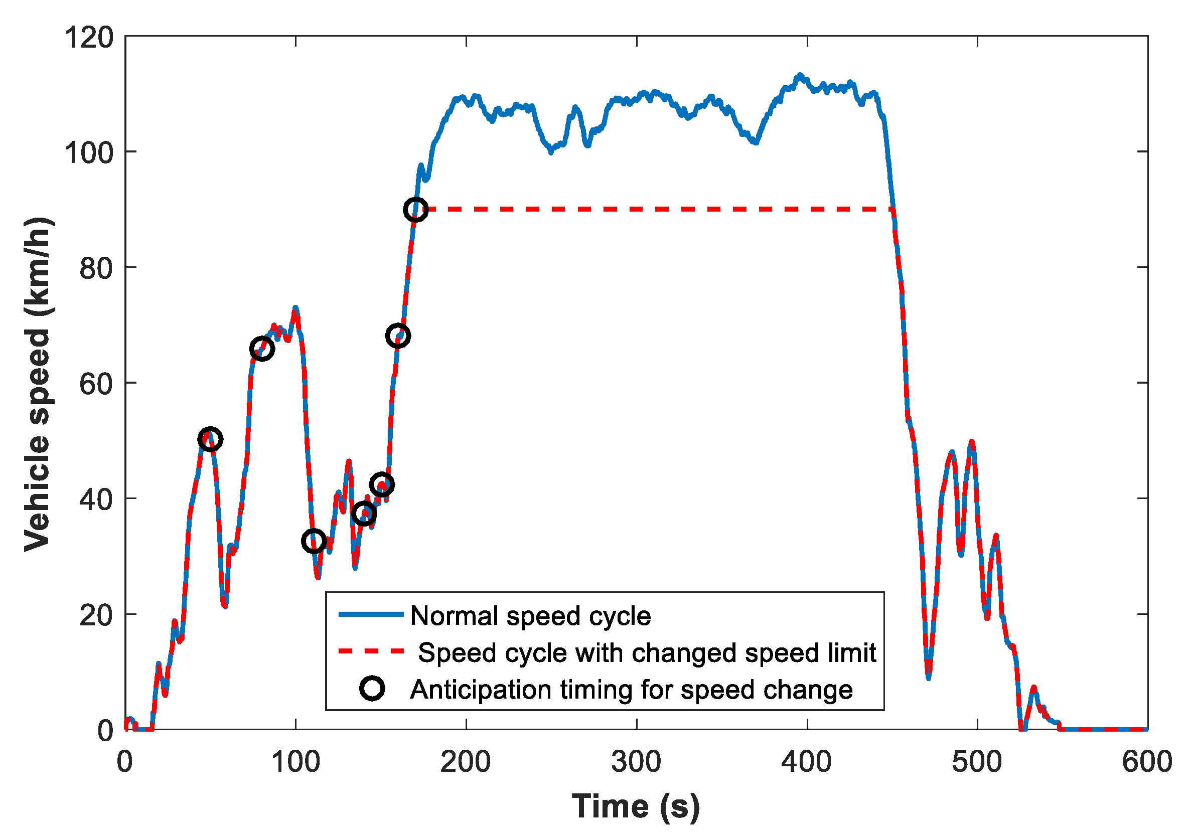 Energies 13 02954 g009