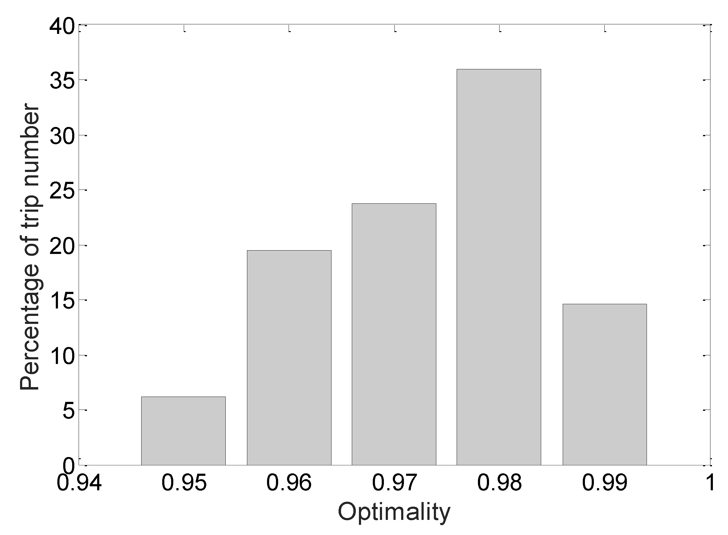 Energies 13 02954 g011