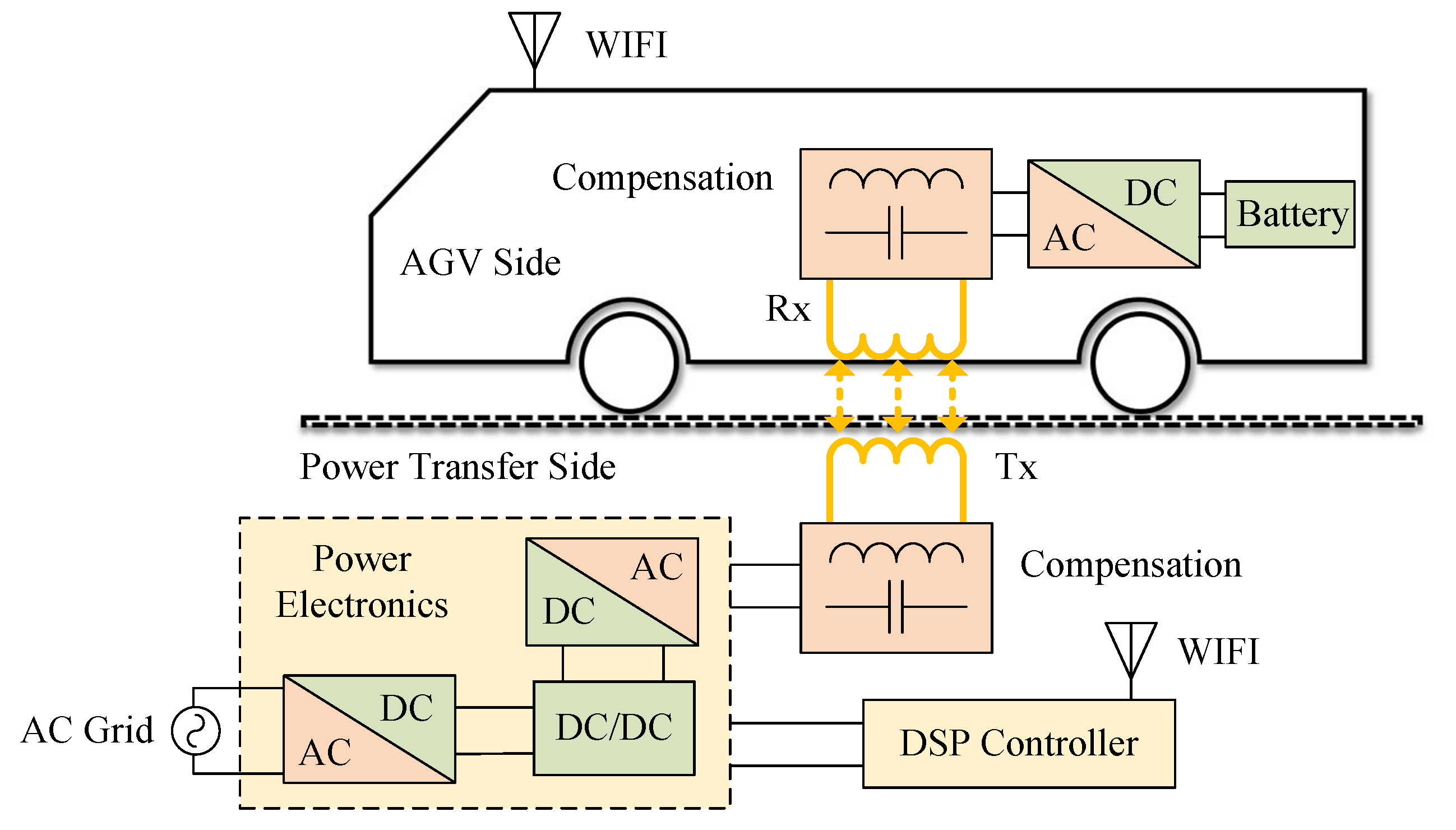 Energies 13 02959 g002