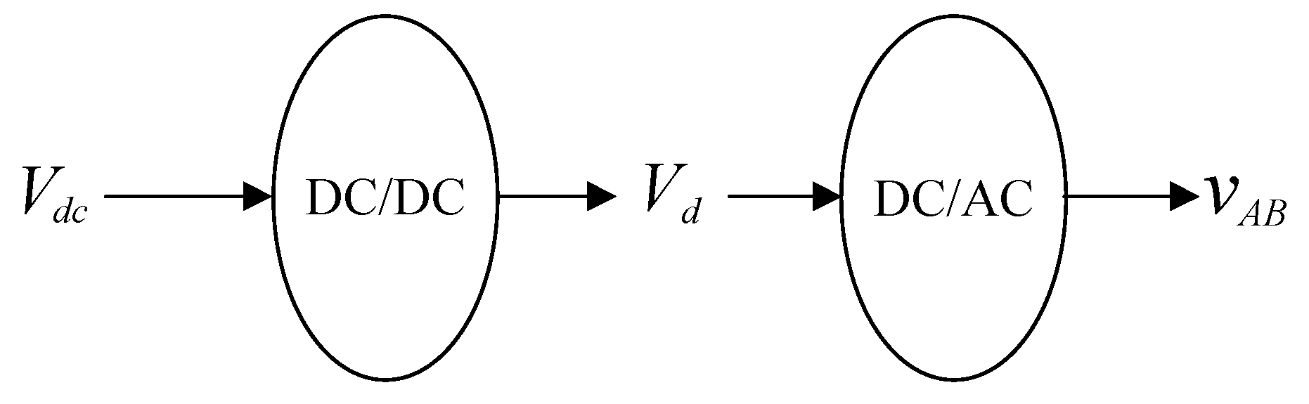 Energies 13 02959 g004