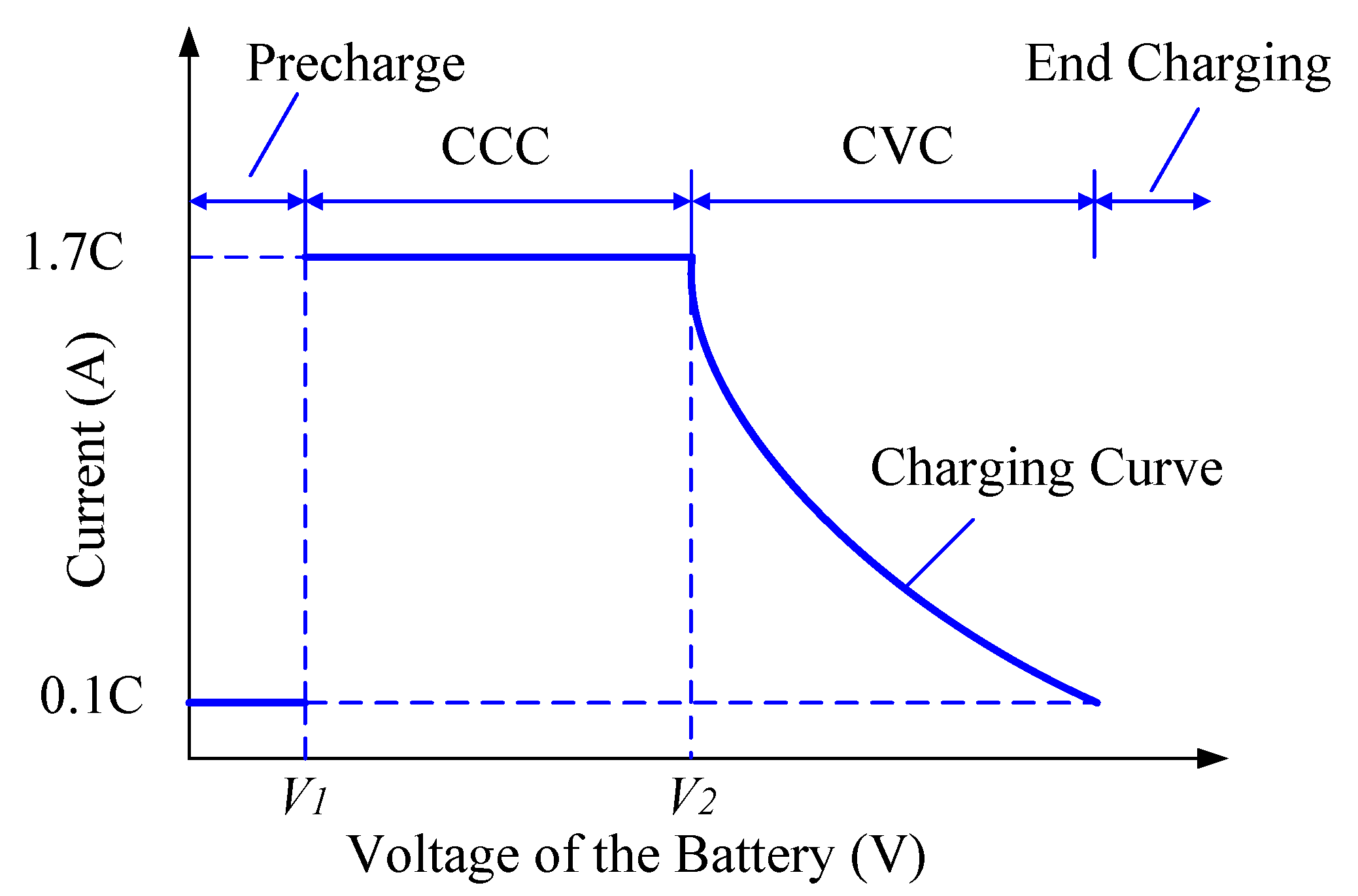 Energies 13 02959 g007