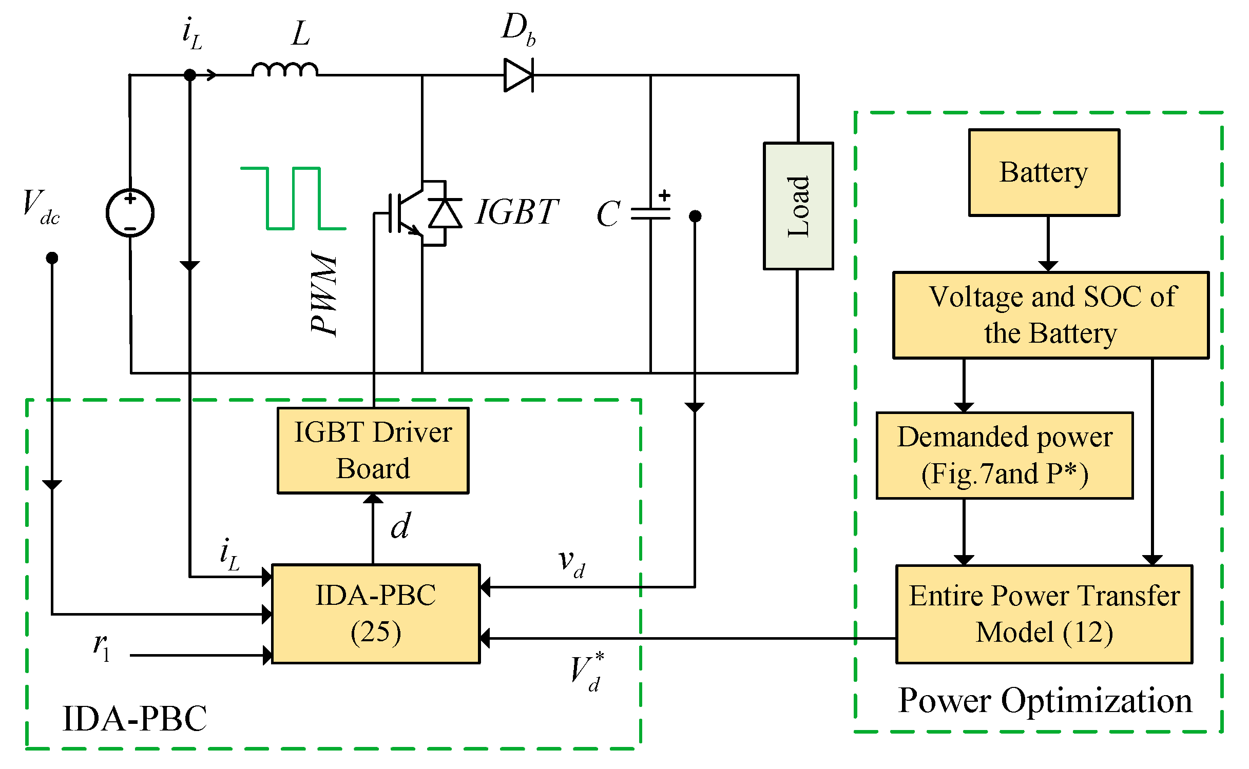 Energies 13 02959 g008