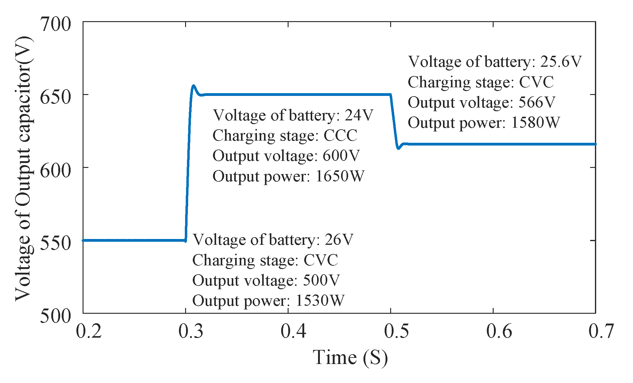 Energies 13 02959 g011