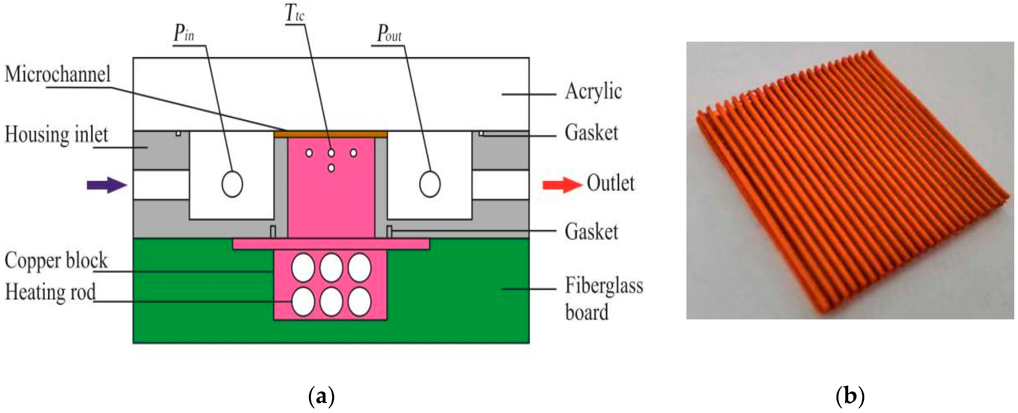 Energies 13 02970 g002