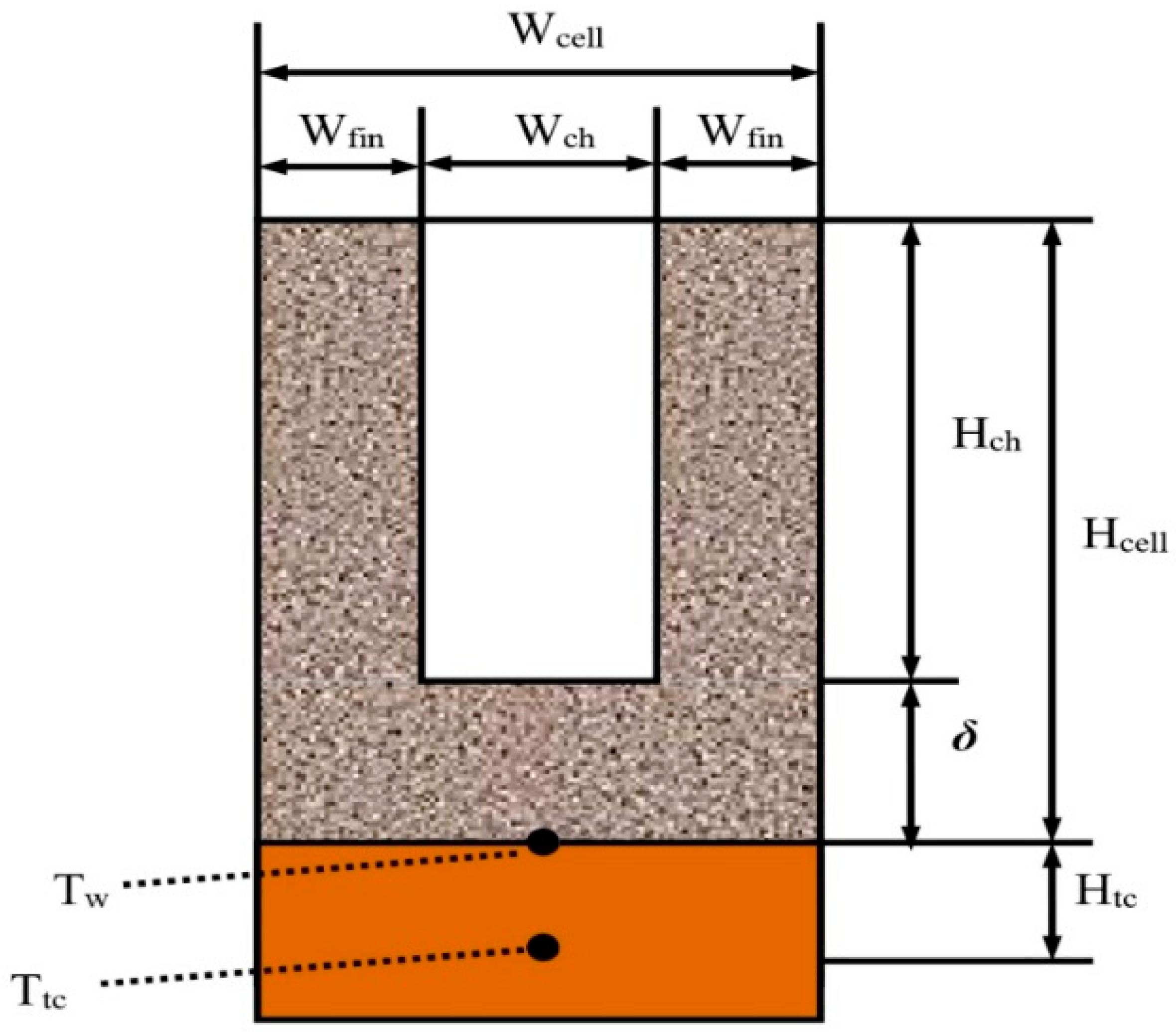 Energies 13 02970 g003