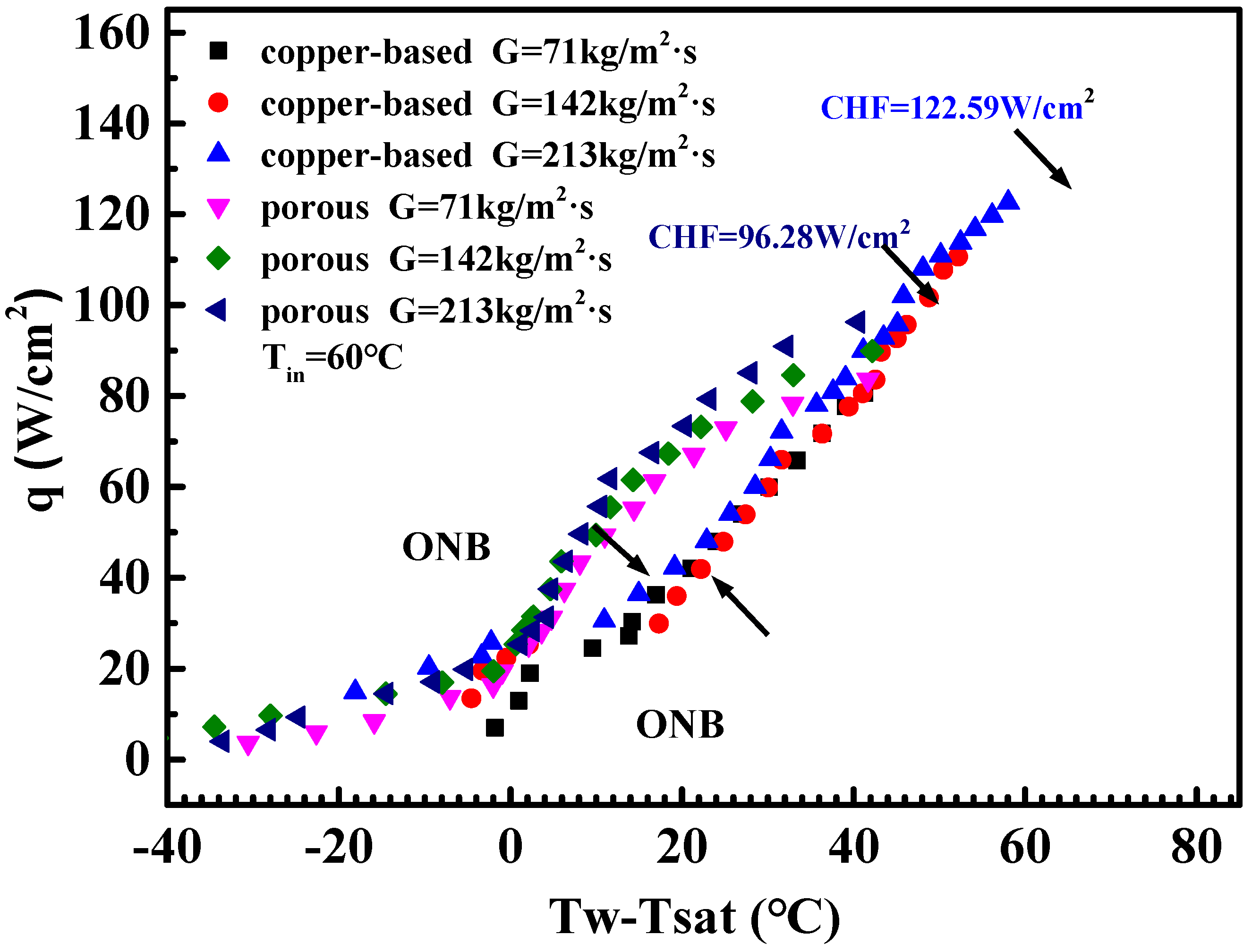 Energies 13 02970 g004