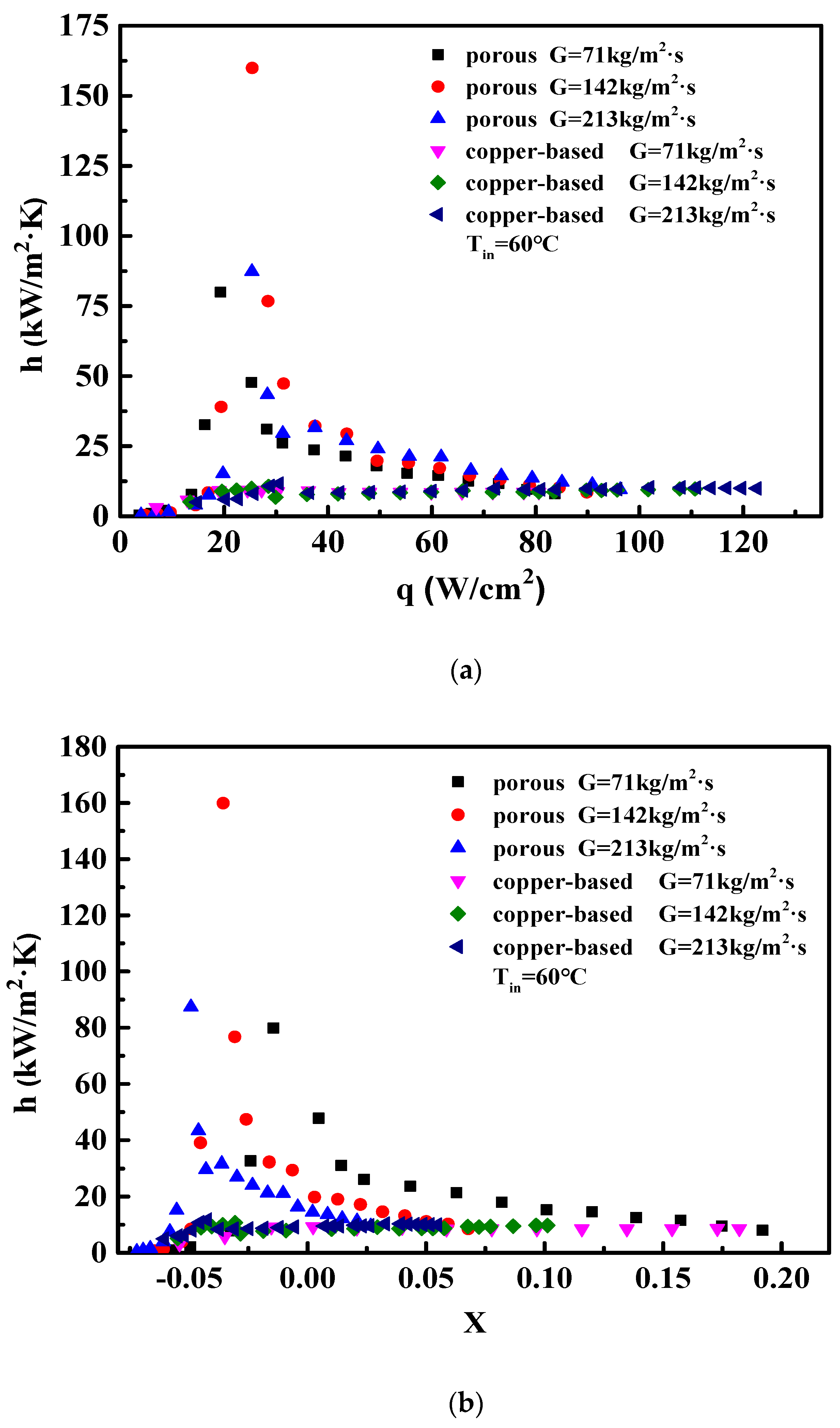 Energies 13 02970 g005