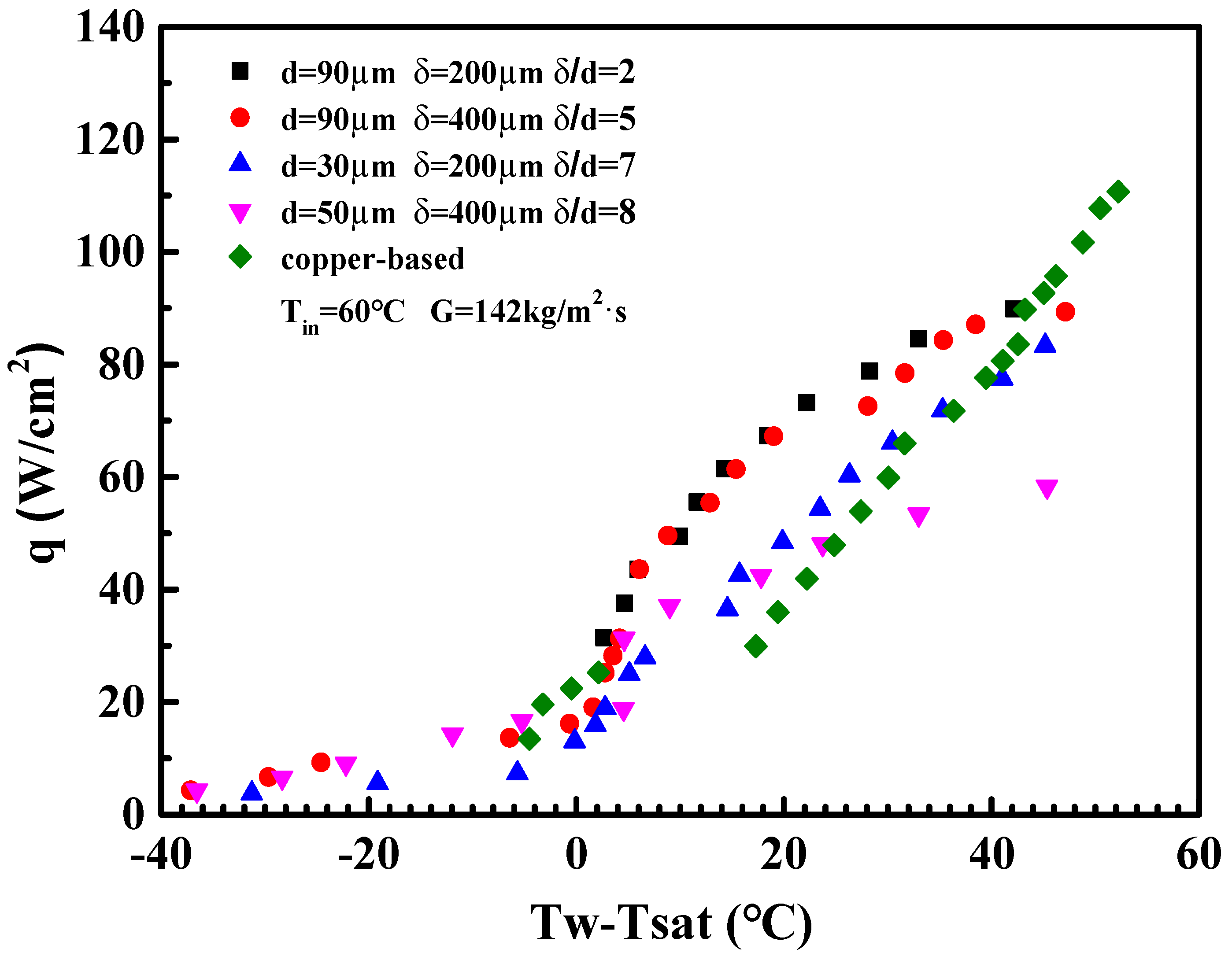 Energies 13 02970 g008