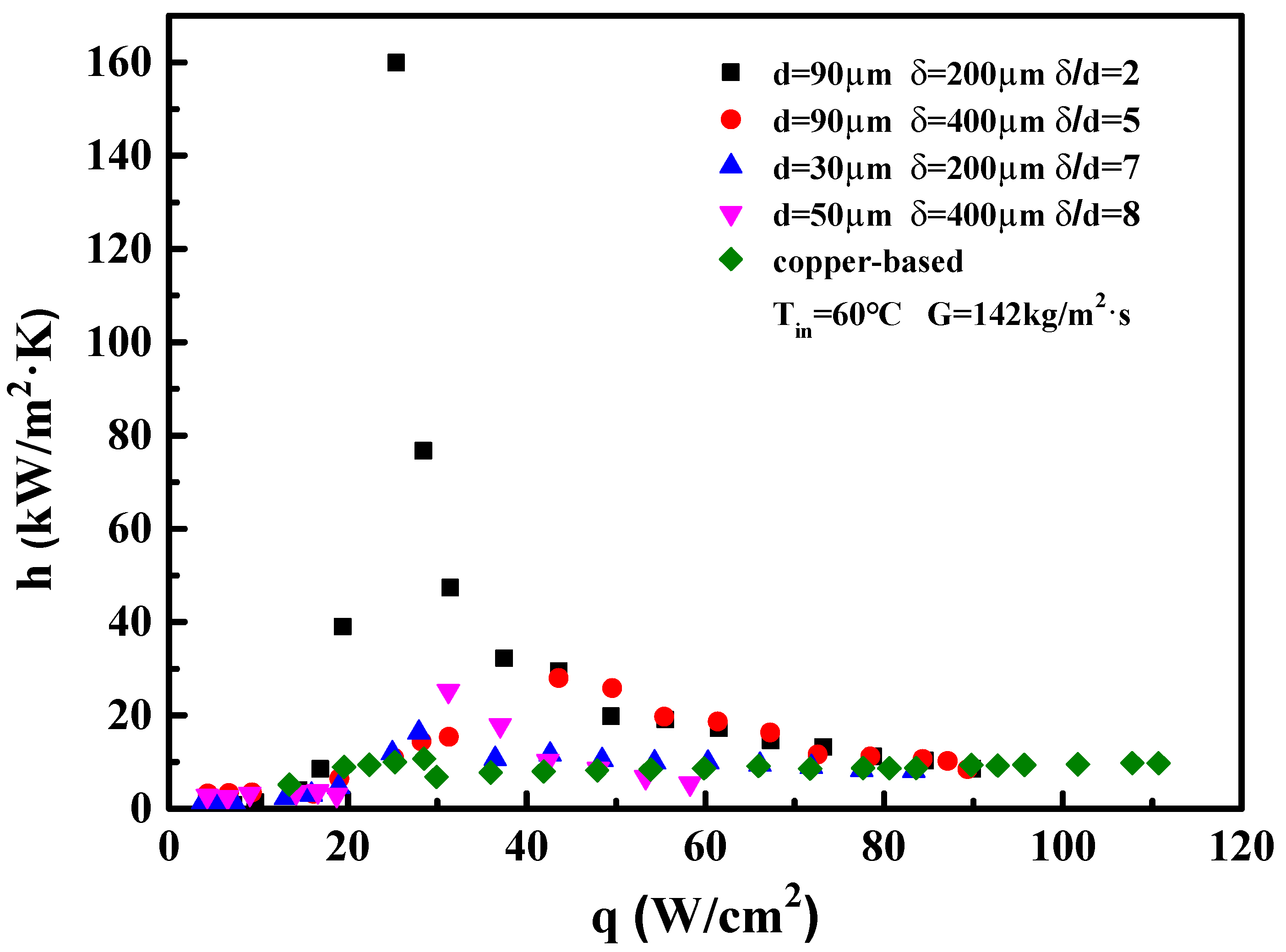 Energies 13 02970 g009
