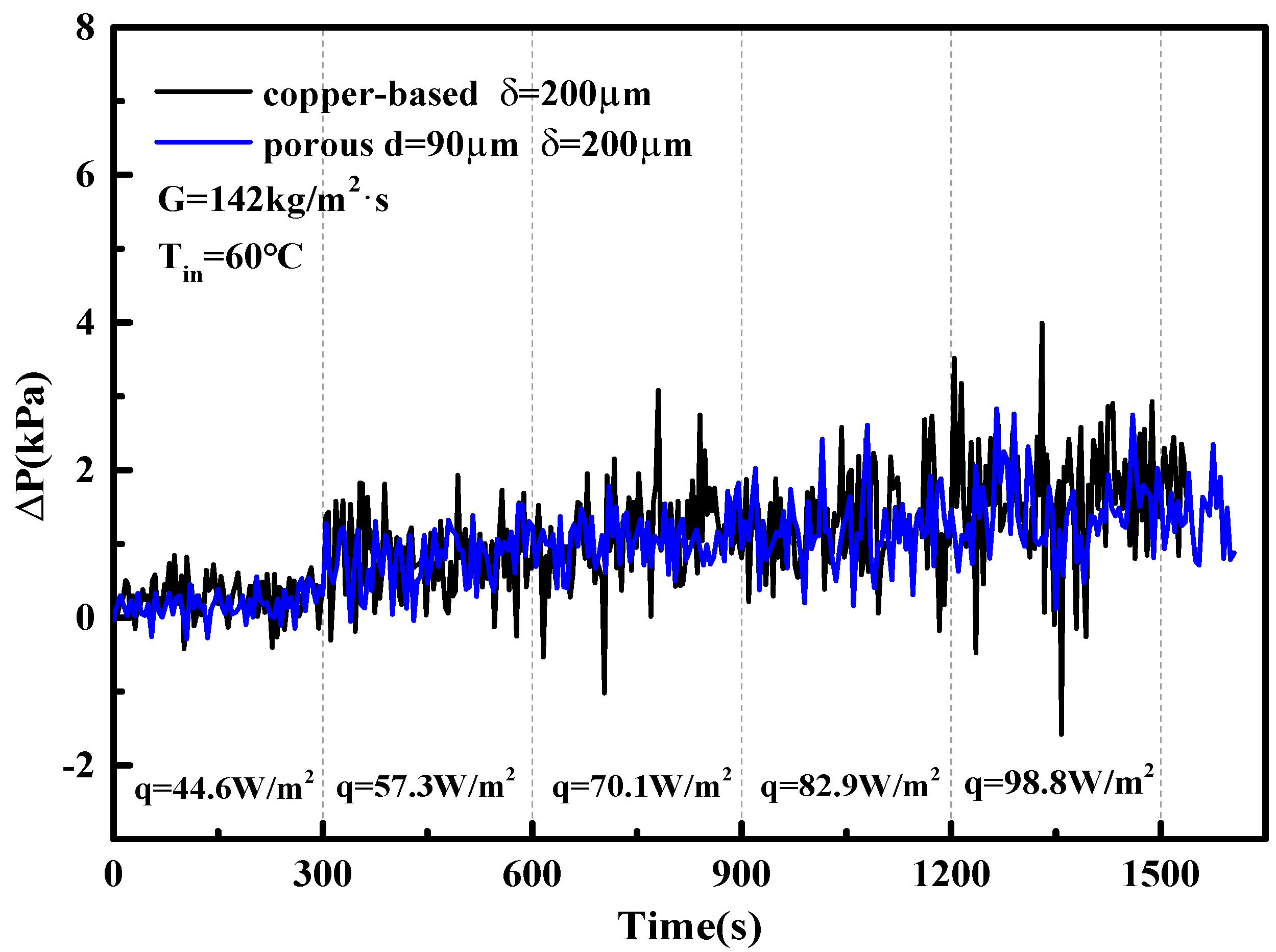 Energies 13 02970 g010