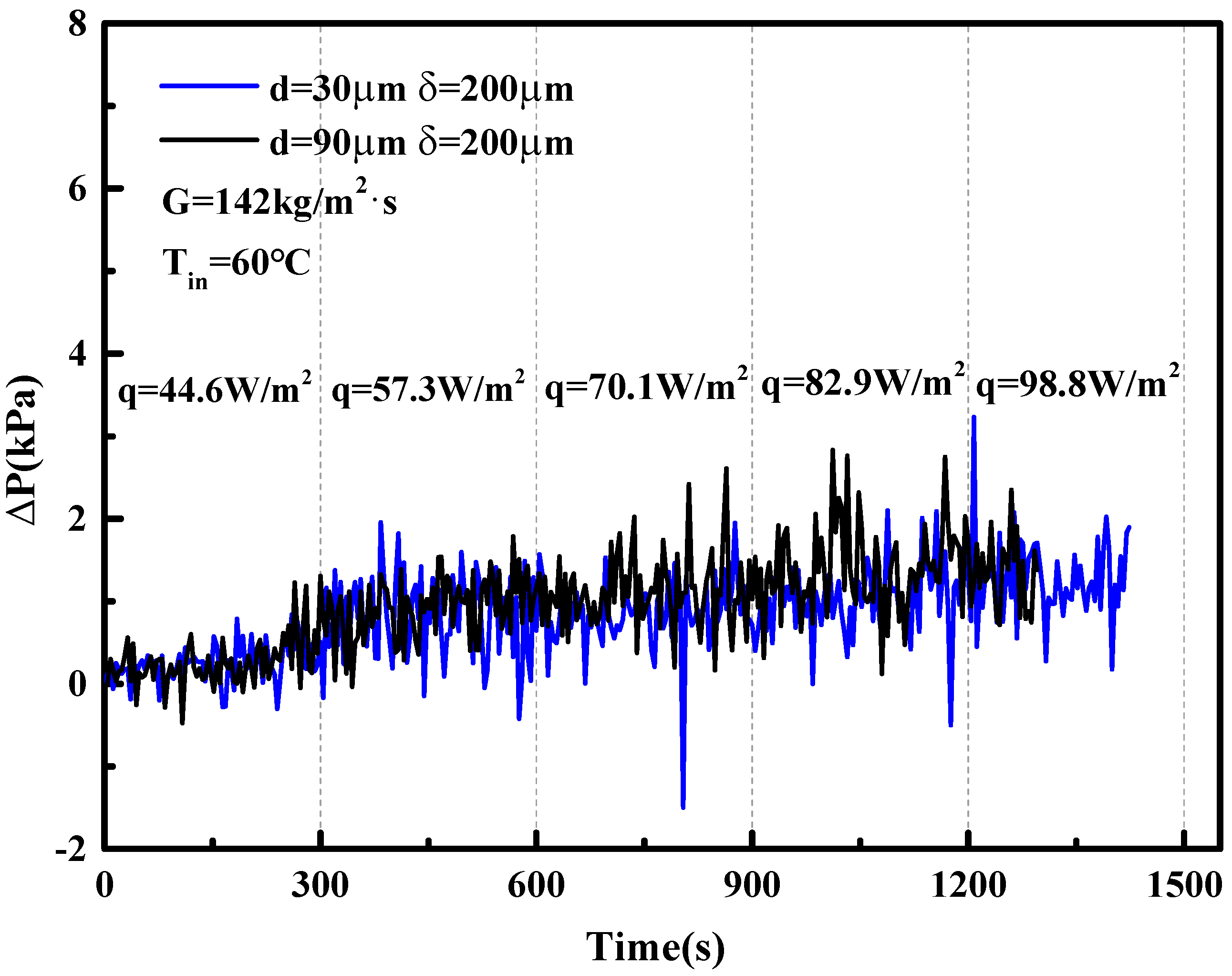 Energies 13 02970 g011