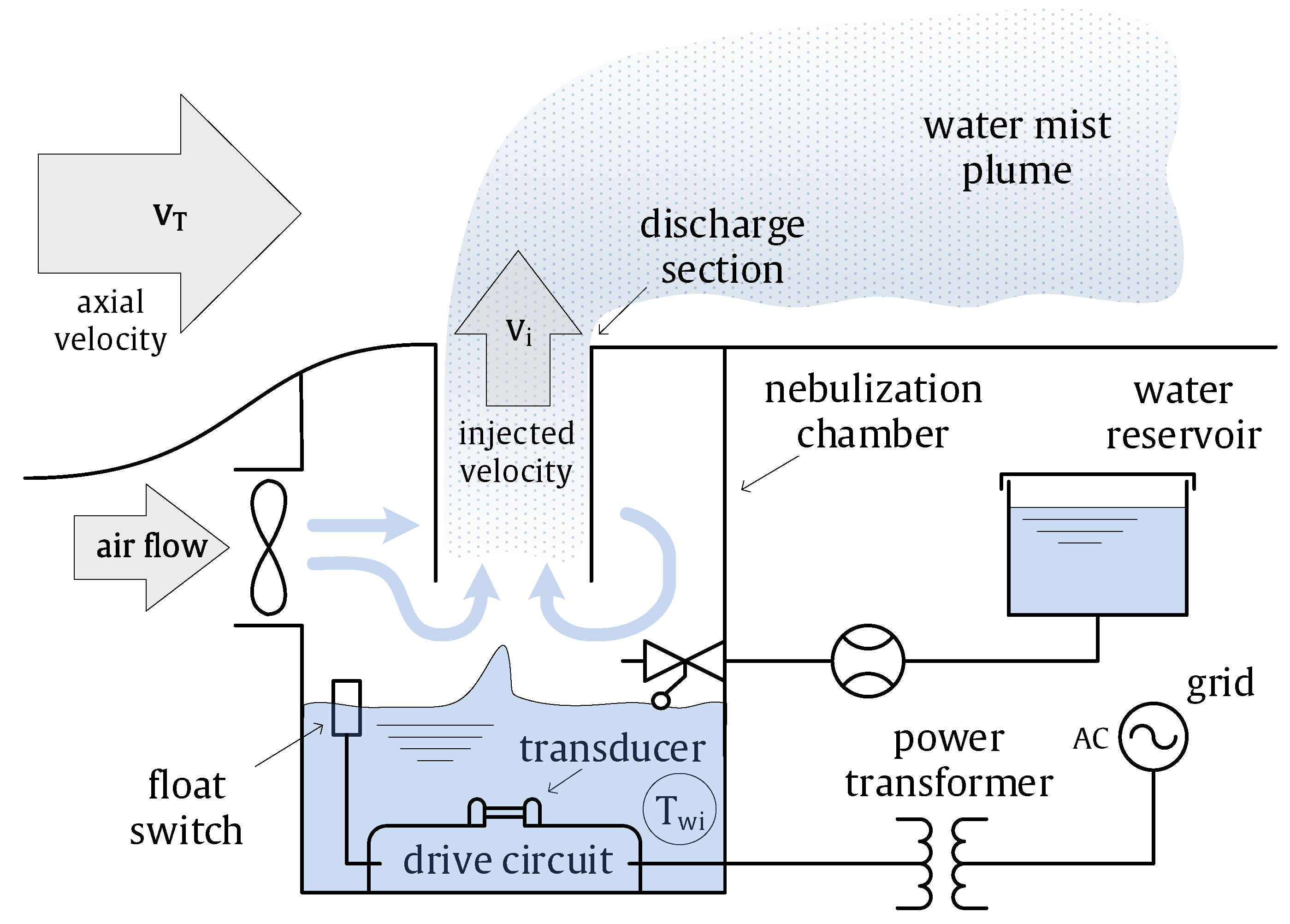 Energies 13 02971 g001